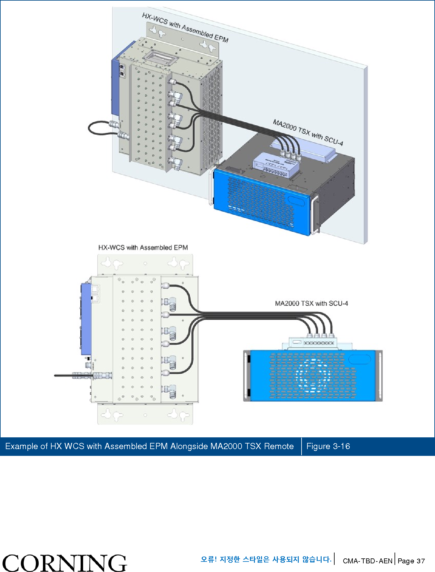 Page 37 of Corning Optical Communications HX-WCS-MIMO Optical RepeaterModel name - HX-WCS-MIMO User Manual HX WCS