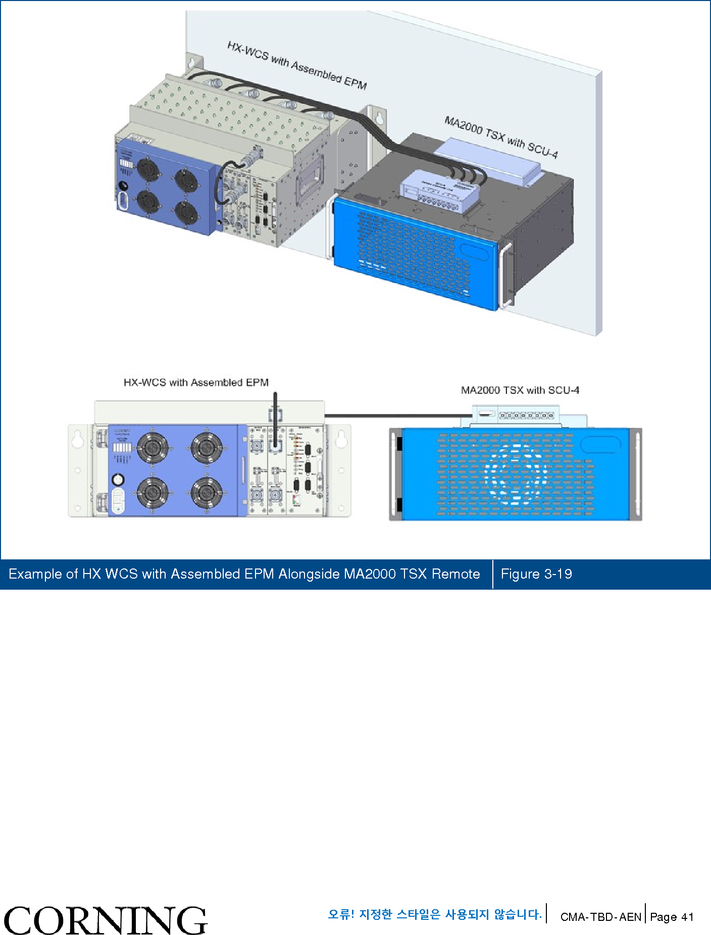 Page 41 of Corning Optical Communications HX-WCS-MIMO Optical RepeaterModel name - HX-WCS-MIMO User Manual HX WCS