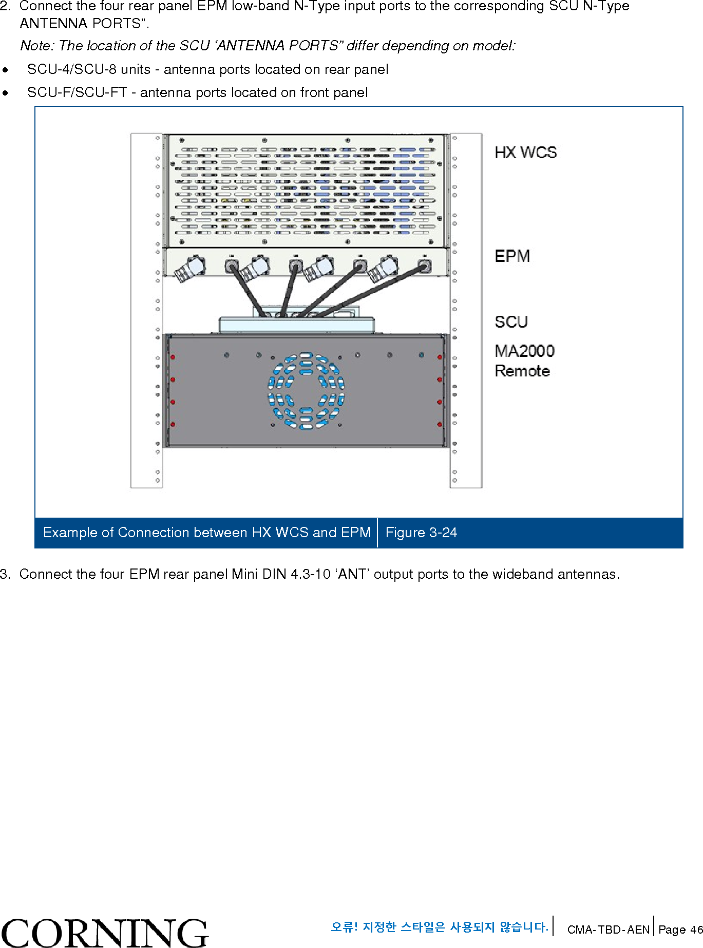 Page 46 of Corning Optical Communications HX-WCS-MIMO Optical RepeaterModel name - HX-WCS-MIMO User Manual HX WCS