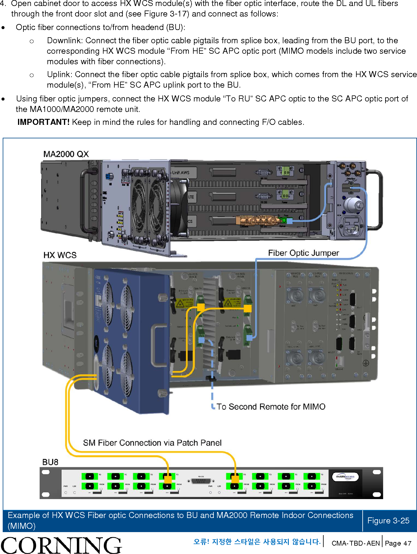 Page 47 of Corning Optical Communications HX-WCS-MIMO Optical RepeaterModel name - HX-WCS-MIMO User Manual HX WCS