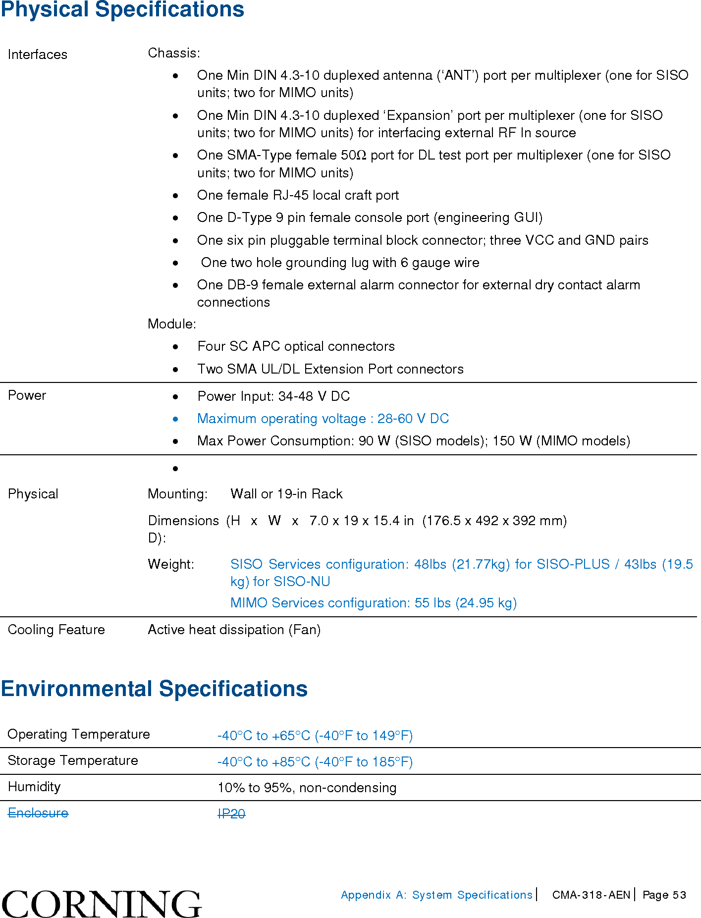 Page 53 of Corning Optical Communications HX-WCS-MIMO Optical RepeaterModel name - HX-WCS-MIMO User Manual HX WCS