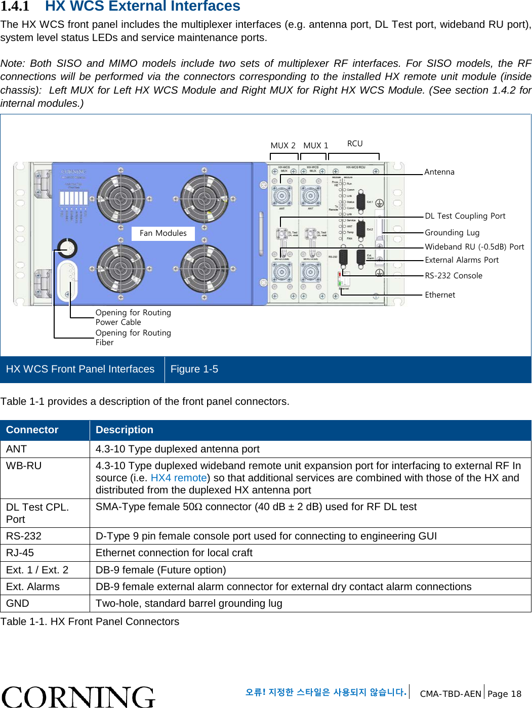 오류! 지정한 스타일은 사용되지 않습니다. CMA-TBD-AEN Page 18 1.4.1 HX WCS External Interfaces The HX WCS front panel includes the multiplexer interfaces (e.g. antenna port, DL Test port, wideband RU port), system level status LEDs and service maintenance ports. Note: Both SISO and MIMO models include two sets of multiplexer RF interfaces. For SISO models, the RF connections will be performed via the connectors corresponding to the installed HX remote unit module (inside chassis): Left MUX for Left HX WCS Module and Right MUX for Right HX WCS Module. (See section 1.4.2 for internal modules.) HX WCS Front Panel Interfaces Figure 1-5 Table 1-1 provides a description of the front panel connectors. Connector Description ANT 4.3-10 Type duplexed antenna port WB-RU 4.3-10 Type duplexed wideband remote unit expansion port for interfacing to external RF In source (i.e. HX4 remote) so that additional services are combined with those of the HX and distributed from the duplexed HX antenna port DL Test CPL. Port SMA-Type female 50Ω connector (40 dB ± 2 dB) used for RF DL test RS-232 D-Type 9 pin female console port used for connecting to engineering GUI RJ-45 Ethernet connection for local craft Ext. 1 / Ext. 2 DB-9 female (Future option) Ext. Alarms DB-9 female external alarm connector for external dry contact alarm connections GND Two-hole, standard barrel grounding lug Table 1-1. HX Front Panel Connectors Fan ModulesMUX 1MUX 2Opening for Routing Power CableOpening for Routing FiberAntennaDL Test Coupling PortRS-232 ConsoleEthernetRCUGrounding LugWideband RU (-0.5dB) PortExternal Alarms Port