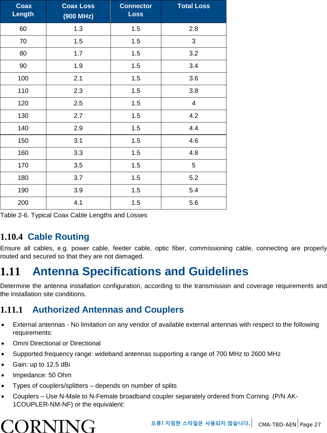 오류! 지정한 스타일은 사용되지 않습니다. CMA-TBD-AEN Page 27 Coax Length Coax Loss (900 MHz) Connector Loss Total Loss 60 1.3 1.5 2.8 70 1.5 1.5 3 80 1.7 1.5 3.2 90 1.9 1.5 3.4 100 2.1 1.5 3.6 110 2.3 1.5 3.8 120 2.5 1.5 4 130 2.7 1.5 4.2 140 2.9 1.5 4.4 150 3.1 1.5 4.6 160 3.3 1.5 4.8 170 3.5 1.5 5 180 3.7 1.5 5.2 190 3.9 1.5 5.4 200 4.1 1.5 5.6 Table 2-6. Typical Coax Cable Lengths and Losses 1.10.4 Cable Routing Ensure all cables, e.g. power cable, feeder cable, optic fiber, commissioning cable, connecting are properly routed and secured so that they are not damaged. 1.11 Antenna Specifications and Guidelines Determine the antenna installation configuration, according to the transmission and coverage requirements and the installation site conditions. 1.11.1 Authorized Antennas and Couplers • External antennas - No limitation on any vendor of available external antennas with respect to the following requirements: • Omni Directional or Directional • Supported frequency range: wideband antennas supporting a range of 700 MHz to 2600 MHz • Gain: up to 12.5 dBi • Impedance: 50 Ohm • Types of couplers/splitters – depends on number of splits • Couplers – Use N-Male to N-Female broadband coupler separately ordered from Corning (P/N AK-1COUPLER-NM-NF) or the equivalent: