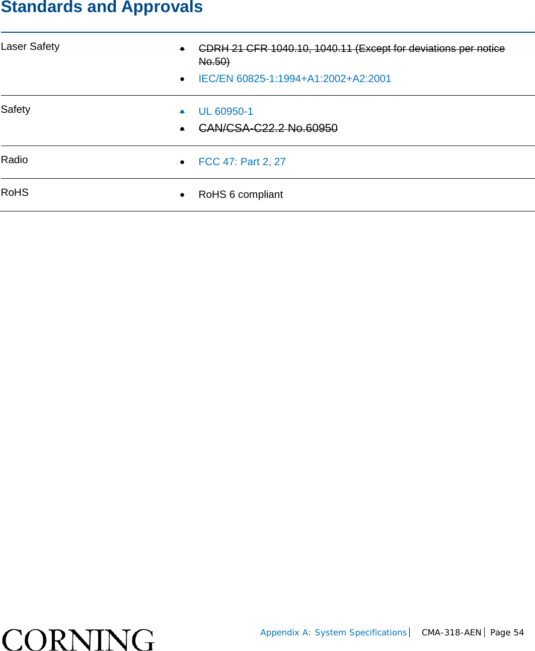 Appendix A: System Specifications CMA-318-AEN Page 54 Standards and Approvals Laser Safety • CDRH 21 CFR 1040.10, 1040.11 (Except for deviations per notice No.50) • IEC/EN 60825-1:1994+A1:2002+A2:2001 Safety • UL 60950-1 • CAN/CSA-C22.2 No.60950 Radio • FCC 47: Part 2, 27 RoHS • RoHS 6 compliant