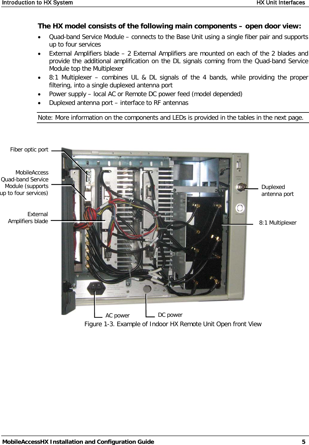 Introduction to HX System HX Unit Interfaces MobileAccessHX Installation and Configuration Guide 5 The HX model consists of the following main components – open door view: • Quad-band Service Module – connects to the Base Unit using a single fiber pair and supports up to four services • External Amplifiers blade – 2 External Amplifiers are mounted on each of the 2 blades and provide the additional amplification on the DL signals coming from the Quad-band Service Module top the Multiplexer • 8:1 Multiplexer – combines UL & DL signals of the 4 bands, while providing the proper filtering, into a single duplexed antenna port • Power supply – local AC or Remote DC power feed (model depended) • Duplexed antenna port – interface to RF antennas Note: More information on the components and LEDs is provided in the tables in the next page. Figure 1-3. Example of Indoor HX Remote Unit Open front ViewMobileAccess Quad-band Service Module (supports up to four services) AC power 8:1 Multiplexer Duplexed antenna port DC power Fiber optic port External Amplifiers blade