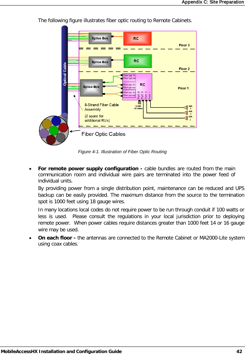 Appendix C: Site Preparation MobileAccessHX Installation and Configuration Guide 42 The following figure illustrates fiber optic routing to Remote Cabinets. Figure 4-1. Illustration of Fiber Optic Routing • For remote power supply configuration - cable bundles are routed from the main communication room and individual wire pairs are terminated into the power feed of individual units. By providing power from a single distribution point, maintenance can be reduced and UPS backup can be easily provided. The maximum distance from the source to the termination spot is 1000 feet using 18 gauge wires. In many locations local codes do not require power to be run through conduit if 100 watts or less is used. Please consult the regulations in your local jurisdiction prior to deploying remote power. When power cables require distances greater than 1000 feet 14 or 16 gauge wire may be used. • On each floor - the antennas are connected to the Remote Cabinet or MA2000-Lite system using coax cables.