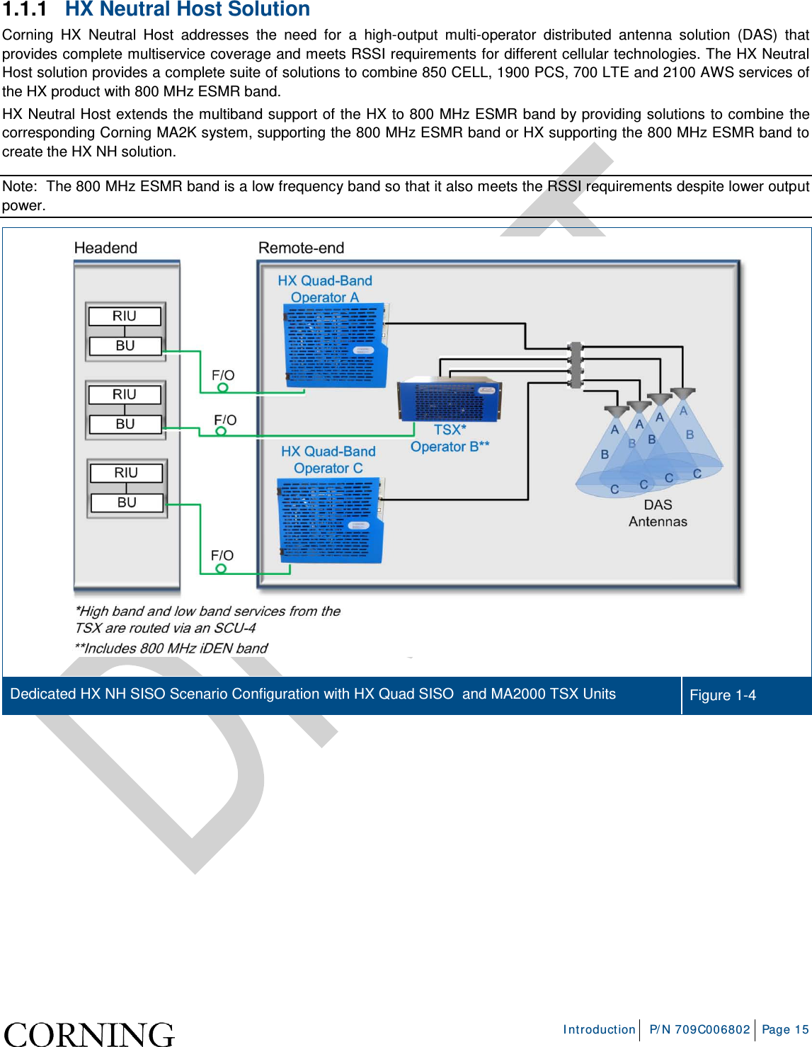 Introduction P/N 709C006802 Page 15 1.1.1 HX Neutral Host Solution Corning HX Neutral Host addresses the need for a high-output multi-operator distributed antenna solution (DAS) that provides complete multiservice coverage and meets RSSI requirements for different cellular technologies. The HX Neutral Host solution provides a complete suite of solutions to combine 850 CELL, 1900 PCS, 700 LTE and 2100 AWS services of the HX product with 800 MHz ESMR band. HX Neutral Host extends the multiband support of the HX to 800 MHz ESMR band by providing solutions to combine the corresponding Corning MA2K system, supporting the 800 MHz ESMR band or HX supporting the 800 MHz ESMR band to create the HX NH solution. Note: The 800 MHz ESMR band is a low frequency band so that it also meets the RSSI requirements despite lower output power. Dedicated HX NH SISO Scenario Configuration with HX Quad SISO and MA2000 TSX Units Figure 1-4