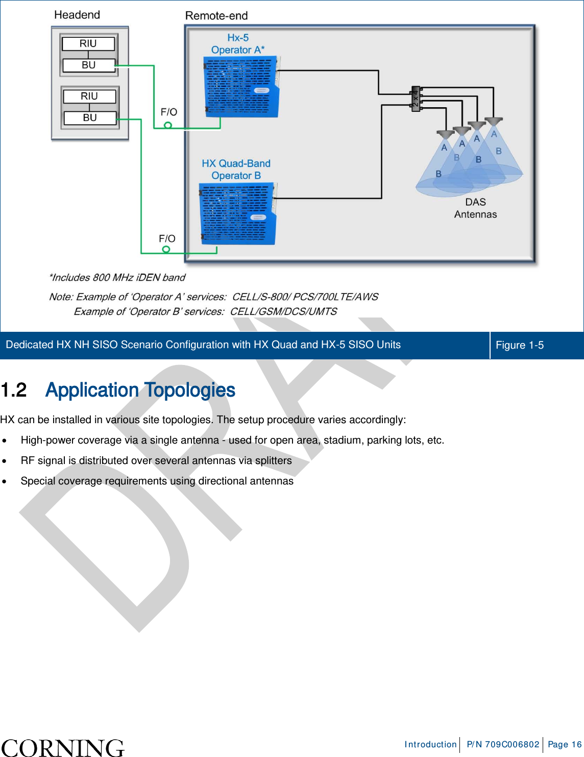 Introduction P/N 709C006802 Page 16 Dedicated HX NH SISO Scenario Configuration with HX Quad and HX-5 SISO Units Figure 1-5 1.2 Application Topologies HX can be installed in various site topologies. The setup procedure varies accordingly: • High-power coverage via a single antenna - used for open area, stadium, parking lots, etc. • RF signal is distributed over several antennas via splitters • Special coverage requirements using directional antennas