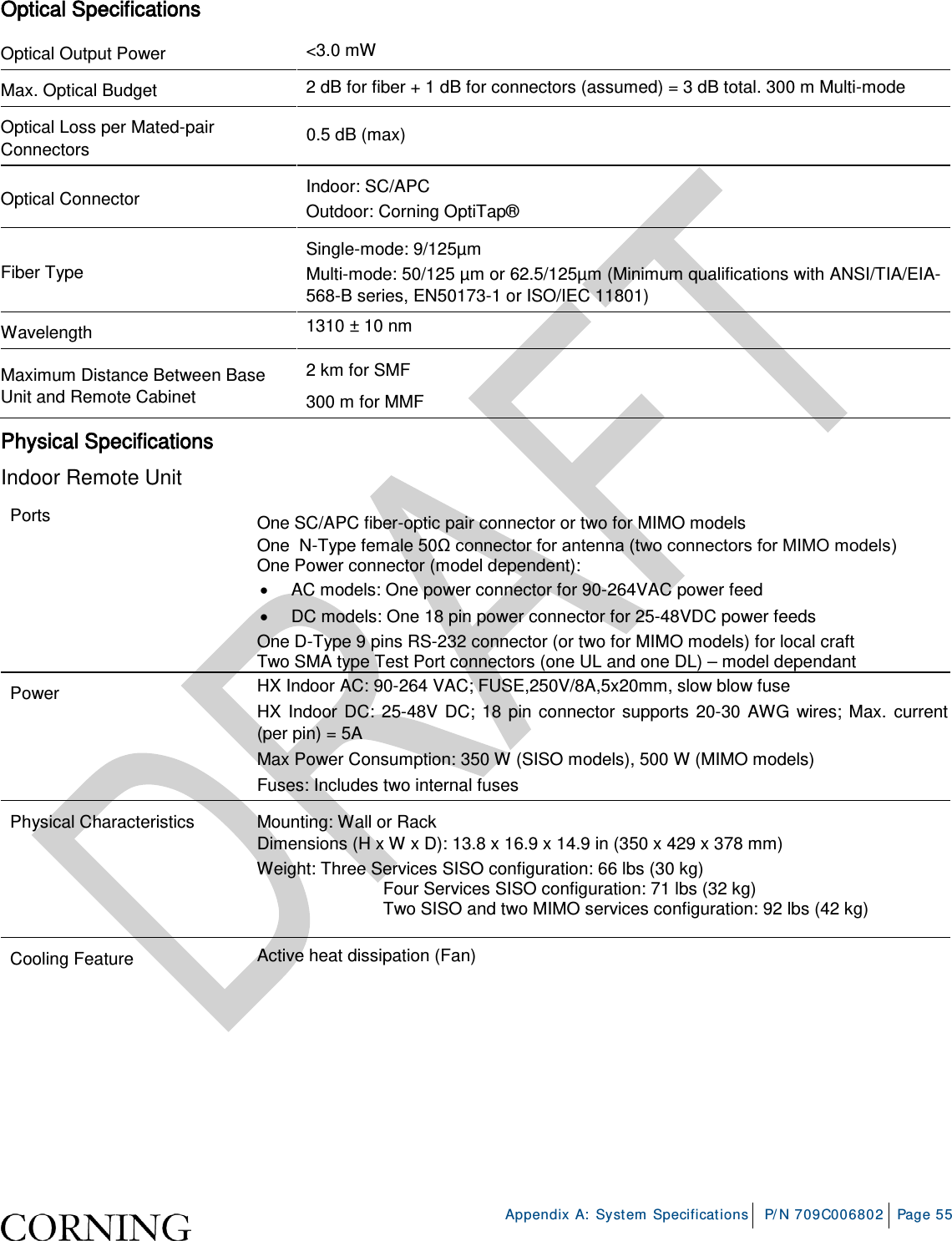 Appendix A: System Specifications P/N 709C006802 Page 55 Optical Specifications Optical Output Power <3.0 mW Max. Optical Budget 2 dB for fiber + 1 dB for connectors (assumed) = 3 dB total. 300 m Multi-mode Optical Loss per Mated-pair Connectors 0.5 dB (max) Optical Connector Indoor: SC/APC Outdoor: Corning OptiTap® Fiber Type Single-mode: 9/125µm Multi-mode: 50/125 µm or 62.5/125µm (Minimum qualifications with ANSI/TIA/EIA-568-B series, EN50173-1 or ISO/IEC 11801) Wavelength 1310 ± 10 nm Maximum Distance Between Base Unit and Remote Cabinet 2 km for SMF 300 m for MMF Physical Specifications Indoor Remote Unit Ports One SC/APC fiber-optic pair connector or two for MIMO models One N-Type female 50Ω connector for antenna (two connectors for MIMO models) One Power connector (model dependent): • AC models: One power connector for 90-264VAC power feed • DC models: One 18 pin power connector for 25-48VDC power feeds One D-Type 9 pins RS-232 connector (or two for MIMO models) for local craft Two SMA type Test Port connectors (one UL and one DL) – model dependant Power HX Indoor AC: 90-264 VAC; FUSE,250V/8A,5x20mm, slow blow fuse HX Indoor DC: 25-48V DC; 18 pin connector supports 20-30 AWG wires; Max. current (per pin) = 5A Max Power Consumption: 350 W (SISO models), 500 W (MIMO models) Fuses: Includes two internal fuses Physical Characteristics Mounting: Wall or Rack Dimensions (H x W x D): 13.8 x 16.9 x 14.9 in (350 x 429 x 378 mm) Weight: Three Services SISO configuration: 66 lbs (30 kg) Four Services SISO configuration: 71 lbs (32 kg) Two SISO and two MIMO services configuration: 92 lbs (42 kg) Cooling Feature Active heat dissipation (Fan)