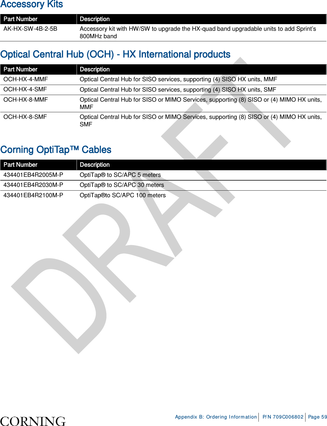 Appendix B: Ordering Information P/N 709C006802 Page 59 Accessory Kits Part Number Description AK-HX-SW-4B-2-5B Accessory kit with HW/SW to upgrade the HX-quad band upgradable units to add Sprint’s 800MHz band Optical Central Hub (OCH) - HX International products Part Number Description OCH-HX-4-MMF Optical Central Hub for SISO services, supporting (4) SISO HX units, MMF OCH-HX-4-SMF Optical Central Hub for SISO services, supporting (4) SISO HX units, SMF OCH-HX-8-MMF Optical Central Hub for SISO or MIMO Services, supporting (8) SISO or (4) MIMO HX units, MMF OCH-HX-8-SMF Optical Central Hub for SISO or MIMO Services, supporting (8) SISO or (4) MIMO HX units, SMF Corning OptiTap™ Cables Part Number Description 434401EB4R2005M-P OptiTap® to SC/APC 5 meters 434401EB4R2030M-P OptiTap® to SC/APC 30 meters 434401EB4R2100M-P OptiTap®to SC/APC 100 meters
