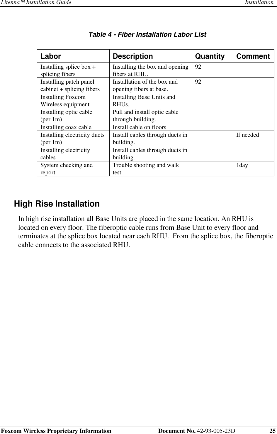 Litenna Installation Guide InstallationFoxcom Wireless Proprietary Information Document No. 42-93-005-23D 25 Table 4 - Fiber Installation Labor List Labor Description Quantity Comment Installing splice box +splicing fibers Installing the box and openingfibers at RHU. 92 Installing patch panelcabinet + splicing fibers Installation of the box andopening fibers at base. 92 Installing FoxcomWireless equipment Installing Base Units andRHUs. Installing optic cable (per 1m) Pull and install optic cablethrough building. Installing coax cable Install cable on floors Installing electricity ducts(per 1m) Install cables through ducts inbuilding. If needed Installing electricitycables Install cables through ducts inbuilding. System checking andreport. Trouble shooting and walktest. 1day High Rise Installation In high rise installation all Base Units are placed in the same location. An RHU islocated on every floor. The fiberoptic cable runs from Base Unit to every floor andterminates at the splice box located near each RHU. From the splice box, the fiberopticcable connects to the associated RHU.