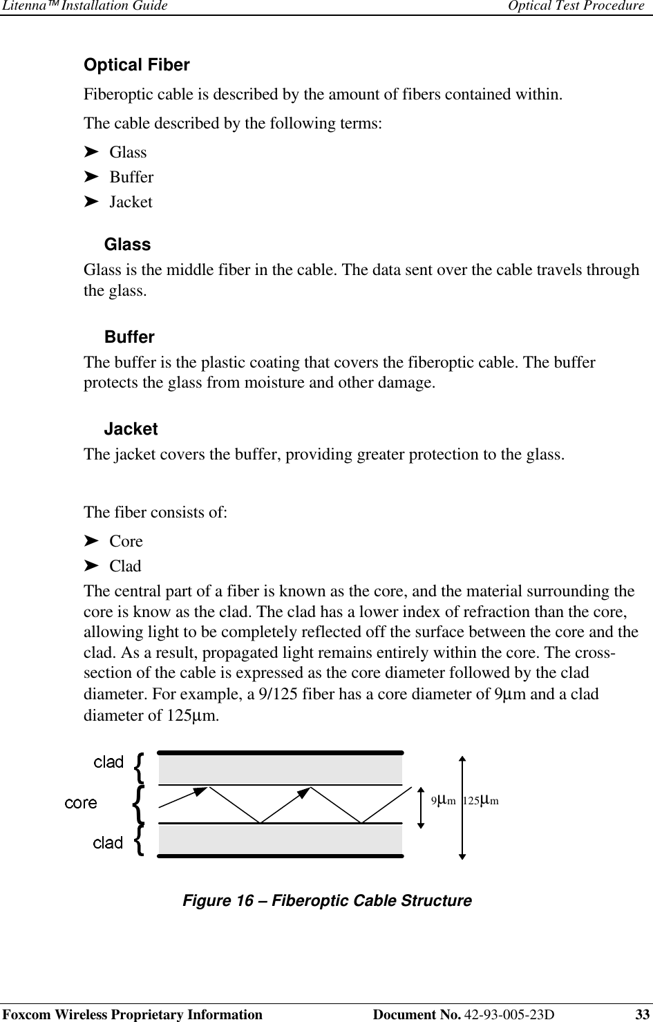 Litenna Installation Guide Optical Test ProcedureFoxcom Wireless Proprietary Information Document No. 42-93-005-23D 33Optical Fiber Fiberoptic cable is described by the amount of fibers contained within. The cable described by the following terms:➤ Glass➤ Buffer➤ JacketGlass Glass is the middle fiber in the cable. The data sent over the cable travels throughthe glass.Buffer The buffer is the plastic coating that covers the fiberoptic cable. The bufferprotects the glass from moisture and other damage.Jacket The jacket covers the buffer, providing greater protection to the glass. The fiber consists of:➤ Core➤ Clad The central part of a fiber is known as the core, and the material surrounding thecore is know as the clad. The clad has a lower index of refraction than the core,allowing light to be completely reflected off the surface between the core and theclad. As a result, propagated light remains entirely within the core. The cross-section of the cable is expressed as the core diameter followed by the claddiameter. For example, a 9/125 fiber has a core diameter of 9µm and a claddiameter of 125µm. Figure 16 – Fiberoptic Cable Structure 9µm 125µm