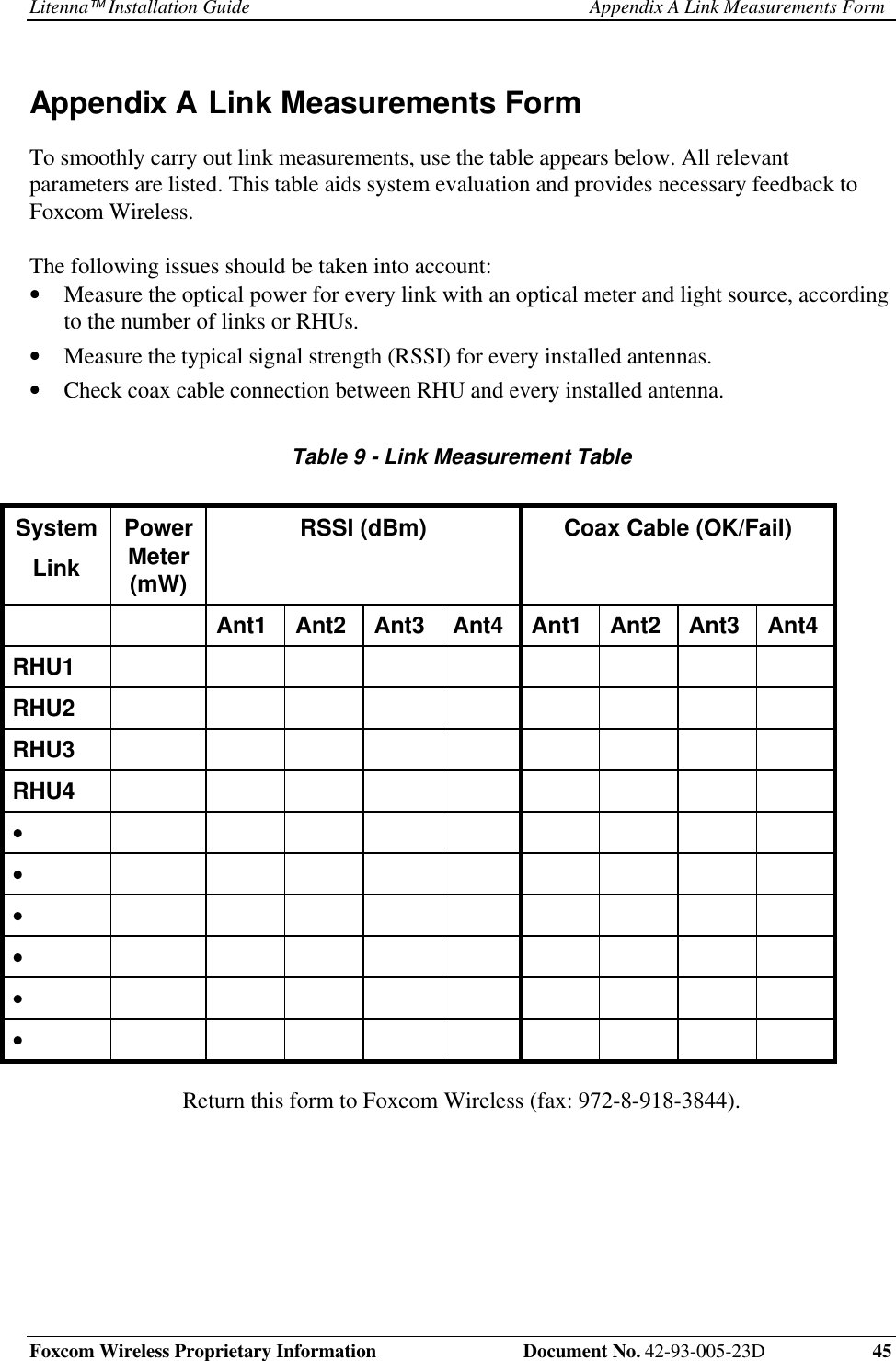 Litenna Installation Guide Appendix A Link Measurements FormFoxcom Wireless Proprietary Information Document No. 42-93-005-23D 45Appendix A Link Measurements FormTo smoothly carry out link measurements, use the table appears below. All relevantparameters are listed. This table aids system evaluation and provides necessary feedback toFoxcom Wireless.The following issues should be taken into account:• Measure the optical power for every link with an optical meter and light source, accordingto the number of links or RHUs.• Measure the typical signal strength (RSSI) for every installed antennas.• Check coax cable connection between RHU and every installed antenna.Table 9 - Link Measurement TableSystemLinkPowerMeter(mW)RSSI (dBm) Coax Cable (OK/Fail)Ant1 Ant2 Ant3 Ant4 Ant1 Ant2 Ant3 Ant4RHU1RHU2RHU3RHU4••••••Return this form to Foxcom Wireless (fax: 972-8-918-3844).