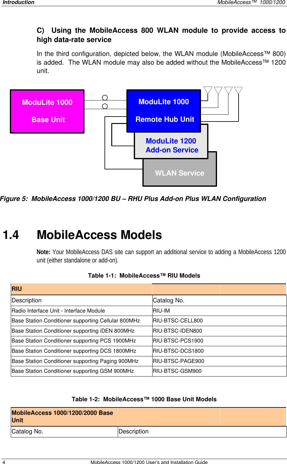 Introduction MobileAccess™ 1000/1200 4 MobileAccess 1000/1200 User’s and Installation Guide C) Using the MobileAccess 800 WLAN module to provide access to high data-rate service In the third configuration, depicted below, the WLAN module (MobileAccess™ 800) is added. The WLAN module may also be added without the MobileAccess™ 1200 unit. WLAN ServiceModuLite 1200 Add-on ServiceModuLite 1000 Base UnitModuLite 1000 Remote Hub Unit 1.4 MobileAccess Models Note: Your MobileAccess DAS site can support an additional service to adding a MobileAccess 1200 unit (either standalone or add-on). Table 1-1: MobileAccess™ RIU Models RIU Description Catalog No. Radio Interface Unit - Interface Module RIU-IM Base Station Conditioner supporting Cellular 800MHz RIU-BTSC-CELL800 Base Station Conditioner supporting iDEN 800MHz RIU-BTSC-IDEN800 Base Station Conditioner supporting PCS 1900MHz RIU-BTSC-PCS1900 Base Station Conditioner supporting DCS 1800MHz RIU-BTSC-DCS1800 Base Station Conditioner supporting Paging 900MHz RIU-BTSC-PAGE900 Base Station Conditioner supporting GSM 900MHz RIU-BTSC-GSM900 Table 1-2: MobileAccess™ 1000 Base Unit Models MobileAccess 1000/1200/2000 Base Unit Catalog No. Description Figure 5: MobileAccess 1000/1200 BU – RHU Plus Add-on Plus WLAN Configuration