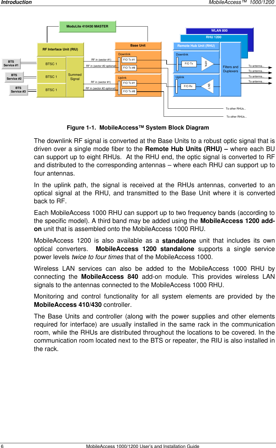 Introduction MobileAccess™ 1000/1200 6 MobileAccess 1000/1200 User’s and Installation Guide WLAN 800RHU 1200ModuLite 410430 MASTERBase UnitDownlinkF/O Tx #1F/O Tx #8UplinkF/O Tx #1F/O Tx #8RF Interface Unit (RIU)SummedSignalBTSC 1BTSC 1BTSC 1Remote Hub Unit (RHU)DownlinkFilters andDuplexersTo antenna...To antenna...To antenna...To antenna...RF in (sector #1)RF in (sector #2 optional)RF in (sector #1)RF in (sector #2 optional)To other RHUs...To other RHUs...F/O TxHPAF/O RxLNSUplinkBTSService #1BTSService #2BTSService #3 Figure 1-1. MobileAccess™ System Block Diagram The downlink RF signal is converted at the Base Units to a robust optic signal that is driven over a single mode fiber to the Remote Hub Units (RHU) – where each BU can support up to eight RHUs. At the RHU end, the optic signal is converted to RF and distributed to the corresponding antennas – where each RHU can support up to four antennas. In the uplink path, the signal is received at the RHUs antennas, converted to an optical signal at the RHU, and transmitted to the Base Unit where it is converted back to RF. Each MobileAccess 1000 RHU can support up to two frequency bands (according to the specific model). A third band may be added using the MobileAccess 1200 add-on unit that is assembled onto the MobileAccess 1000 RHU. MobileAccess 1200 is also available as a standalone unit that includes its own optical converters. MobileAccess 1200 standalone supports a single service power levels twice to four times that of the MobileAccess 1000. Wireless LAN services can also be added to the MobileAccess 1000 RHU by connecting the MobileAccess 840 add-on module. This provides wireless LAN signals to the antennas connected to the MobileAccess 1000 RHU. Monitoring and control functionality for all system elements are provided by the MobileAccess 410/430 controller. The Base Units and controller (along with the power supplies and other elements required for interface) are usually installed in the same rack in the communication room, while the RHUs are distributed throughout the locations to be covered. In the communication room located next to the BTS or repeater, the RIU is also installed in the rack.