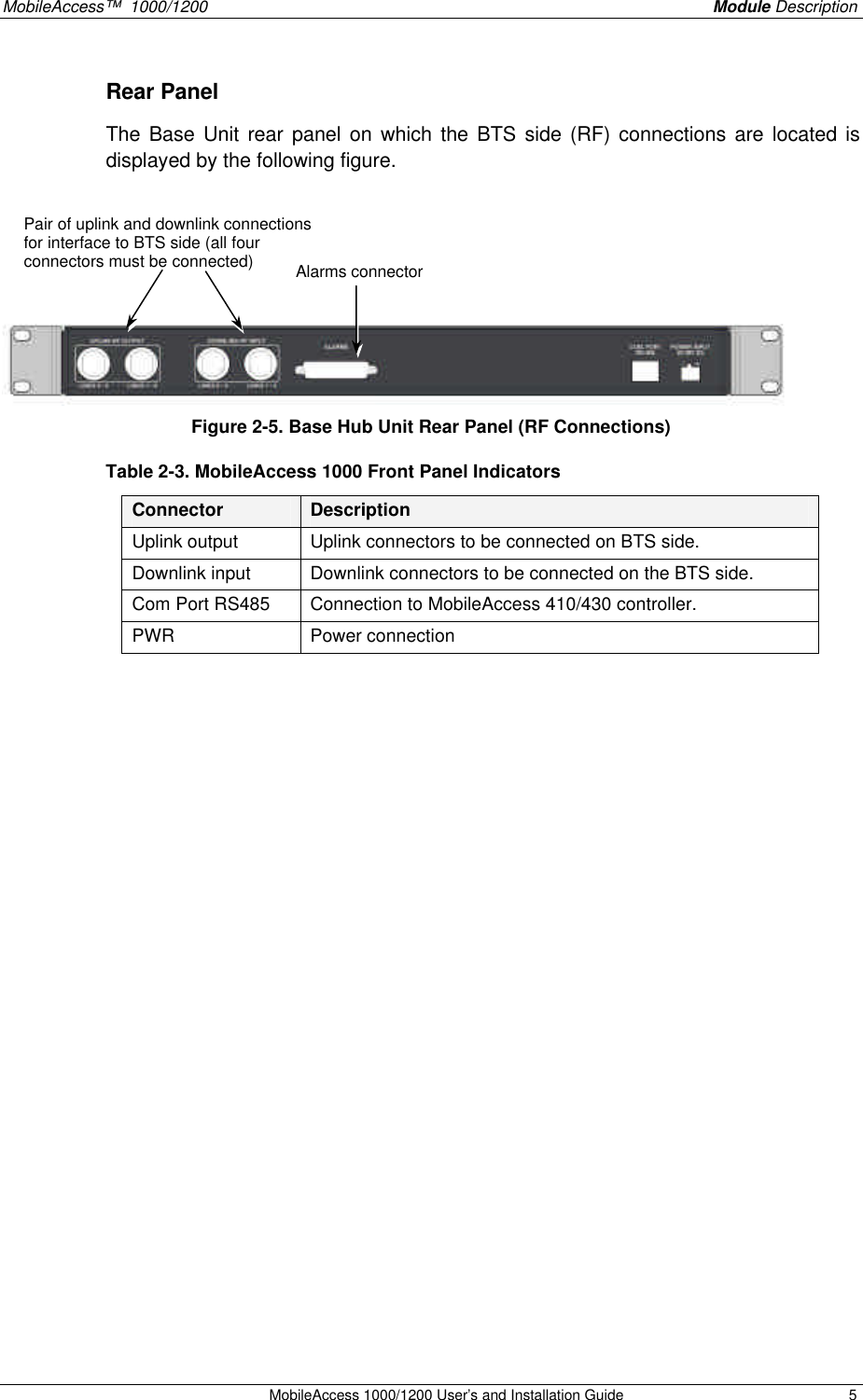 MobileAccess™ 1000/1200 Module Description MobileAccess 1000/1200 User’s and Installation Guide 5 Rear Panel The Base Unit rear panel on which the BTS side (RF) connections are located is displayed by the following figure. Figure 2-5. Base Hub Unit Rear Panel (RF Connections) Table 2-3. MobileAccess 1000 Front Panel Indicators Connector Description Uplink output Uplink connectors to be connected on BTS side. Downlink input Downlink connectors to be connected on the BTS side. Com Port RS485 Connection to MobileAccess 410/430 controller. PWR Power connection Pair of uplink and downlink connections for interface to BTS side (all four connectors must be connected) Alarms connector