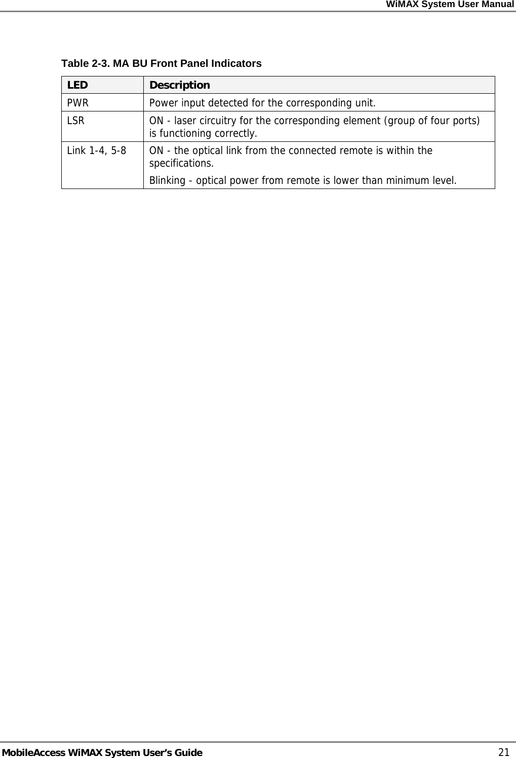 WiMAX System User Manual MobileAccess WiMAX System User’s Guide 21 Table 2-3. MA BU Front Panel Indicators LED Description PWR Power input detected for the corresponding unit. LSR ON - laser circuitry for the corresponding element (group of four ports) is functioning correctly. Link 1-4, 5-8 ON - the optical link from the connected remote is within the specifications. Blinking - optical power from remote is lower than minimum level.