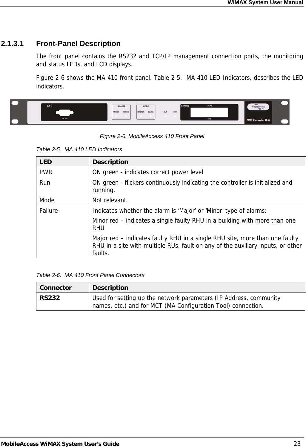 WiMAX System User Manual MobileAccess WiMAX System User’s Guide 23 2.1.3.1 Front-Panel Description The front panel contains the RS232 and TCP/IP management connection ports, the monitoring and status LEDs, and LCD displays. Figure 2-6 shows the MA 410 front panel. Table 2-5. MA 410 LED Indicators, describes the LED indicators. Figure 2-6. MobileAccess 410 Front Panel Table 2-5. MA 410 LED Indicators LED Description PWR ON green - indicates correct power level Run ON green - flickers continuously indicating the controller is initialized and running. Mode Not relevant. Failure Indicates whether the alarm is ‘Major’ or ‘Minor’ type of alarms: Minor red – indicates a single faulty RHU in a building with more than one RHU Major red – indicates faulty RHU in a single RHU site, more than one faulty RHU in a site with multiple RUs, fault on any of the auxiliary inputs, or other faults. Table 2-6. MA 410 Front Panel Connectors Connector Description RS232 Used for setting up the network parameters (IP Address, community names, etc.) and for MCT (MA Configuration Tool) connection.