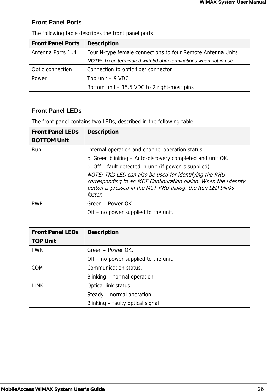 WiMAX System User Manual MobileAccess WiMAX System User’s Guide 26 Front Panel Ports The following table describes the front panel ports. Front Panel Ports Description Antenna Ports 1..4 Four N-type female connections to four Remote Antenna Units NOTE: To be terminated with 50 ohm terminations when not in use. Optic connection Connection to optic fiber connector Power Top unit – 9 VDC Bottom unit – 15.5 VDC to 2 right-most pins Front Panel LEDs The front panel contains two LEDs, described in the following table. Front Panel LEDs BOTTOM Unit Description Run Internal operation and channel operation status. o Green blinking – Auto-discovery completed and unit OK. o Off – fault detected in unit (if power is supplied) NOTE: This LED can also be used for identifying the RHU corresponding to an MCT Configuration dialog. When the Identify button is pressed in the MCT RHU dialog, the Run LED blinks faster. PWR Green – Power OK. Off – no power supplied to the unit. Front Panel LEDs TOP Unit Description PWR Green – Power OK. Off – no power supplied to the unit. COM Communication status. Blinking – normal operation LINK Optical link status. Steady – normal operation. Blinking – faulty optical signal