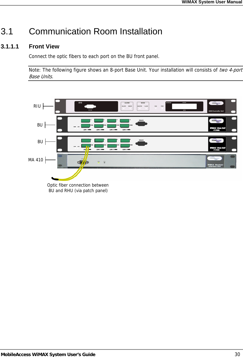 WiMAX System User Manual MobileAccess WiMAX System User’s Guide 30 3.1 Communication Room Installation 3.1.1.1 Front View Connect the optic fibers to each port on the BU front panel. Note: The following figure shows an 8-port Base Unit. Your installation will consists of two 4-port Base Units. RIU BU MA 410 BU Optic fiber connection between BU and RHU (via patch panel)