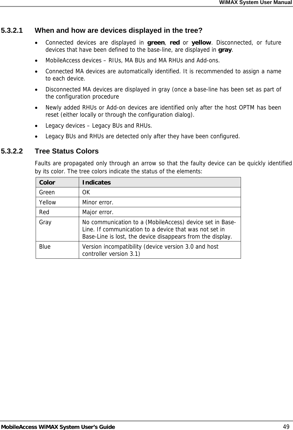 WiMAX System User Manual MobileAccess WiMAX System User’s Guide 49 5.3.2.1 When and how are devices displayed in the tree? • Connected devices are displayed in green, red or yellow. Disconnected, or future devices that have been defined to the base-line, are displayed in gray. • MobileAccess devices – RIUs, MA BUs and MA RHUs and Add-ons. • Connected MA devices are automatically identified. It is recommended to assign a name to each device. • Disconnected MA devices are displayed in gray (once a base-line has been set as part of the configuration procedure • Newly added RHUs or Add-on devices are identified only after the host OPTM has been reset (either locally or through the configuration dialog). • Legacy devices – Legacy BUs and RHUs. • Legacy BUs and RHUs are detected only after they have been configured. 5.3.2.2 Tree Status Colors Faults are propagated only through an arrow so that the faulty device can be quickly identified by its color. The tree colors indicate the status of the elements: Color Indicates Green OK Yellow Minor error. Red Major error. Gray No communication to a (MobileAccess) device set in Base-Line. If communication to a device that was not set in Base-Line is lost, the device disappears from the display. Blue Version incompatibility (device version 3.0 and host controller version 3.1)