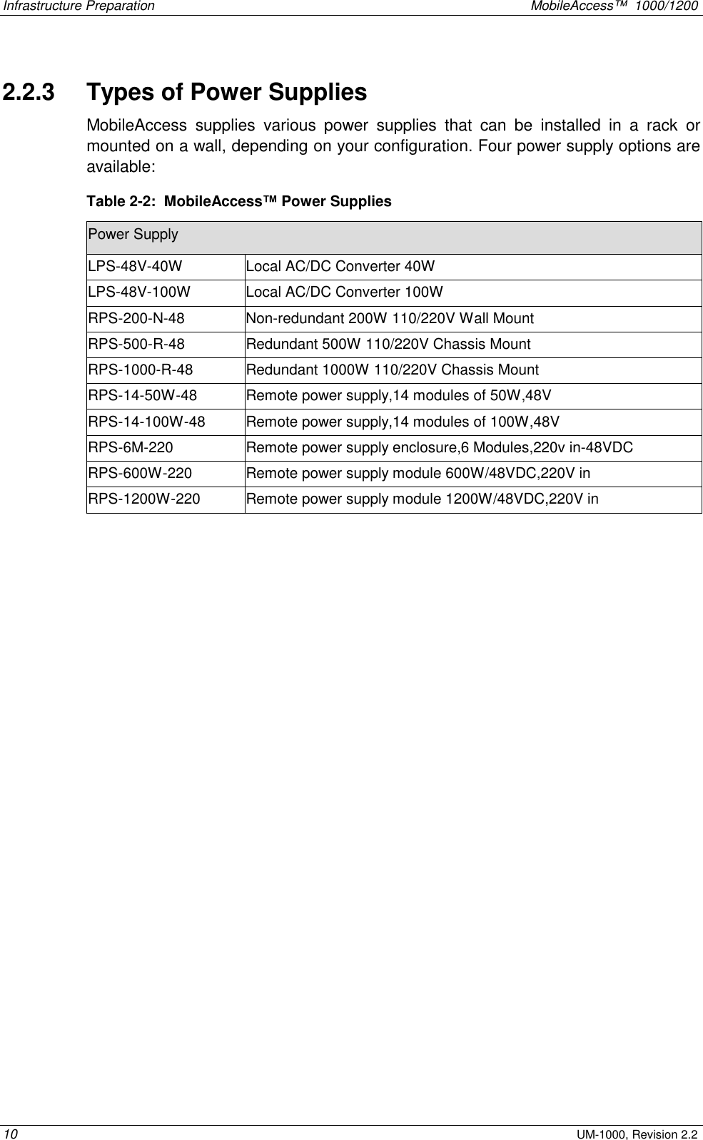 Infrastructure Preparation MobileAccess™ 1000/1200 10 UM-1000, Revision 2.2 2.2.3 Types of Power Supplies MobileAccess supplies various power supplies that can be installed in a rack or mounted on a wall, depending on your configuration. Four power supply options are available: Table 2-2: MobileAccess™ Power Supplies Power Supply LPS-48V-40W Local AC/DC Converter 40W LPS-48V-100W Local AC/DC Converter 100W RPS-200-N-48 Non-redundant 200W 110/220V Wall Mount RPS-500-R-48 Redundant 500W 110/220V Chassis Mount RPS-1000-R-48 Redundant 1000W 110/220V Chassis Mount RPS-14-50W-48 Remote power supply,14 modules of 50W,48V RPS-14-100W-48 Remote power supply,14 modules of 100W,48V RPS-6M-220 Remote power supply enclosure,6 Modules,220v in-48VDC RPS-600W-220 Remote power supply module 600W/48VDC,220V in RPS-1200W-220 Remote power supply module 1200W/48VDC,220V in