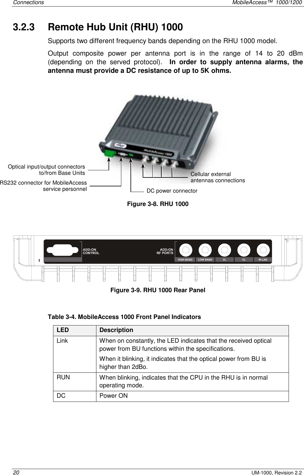 Connections MobileAccess™ 1000/1200 20 UM-1000, Revision 2.2 3.2.3 Remote Hub Unit (RHU) 1000 Supports two different frequency bands depending on the RHU 1000 model. Output composite power per antenna port is in the range of 14 to 20 dBm (depending on the served protocol). In order to supply antenna alarms, the antenna must provide a DC resistance of up to 5K ohms. Figure 3-8. RHU 1000 Figure 3-9. RHU 1000 Rear Panel Table 3-4. MobileAccess 1000 Front Panel Indicators LED Description Link When on constantly, the LED indicates that the received optical power from BU functions within the specifications. When it blinking, it indicates that the optical power from BU is higher than 2dBo. RUN When blinking, indicates that the CPU in the RHU is in normal operating mode. DC Power ON Cellular external antennas connections Optical input/output connectors to/from Base UnitsDC power connector RS232 connector for MobileAccessservice personnel