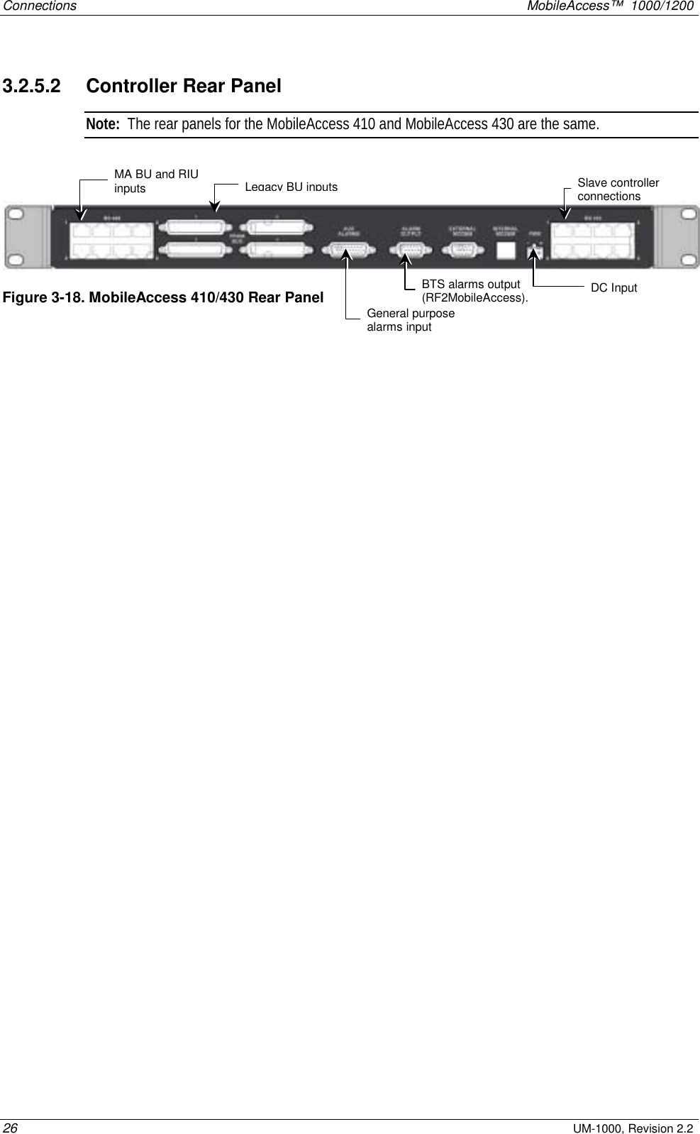Connections MobileAccess™ 1000/1200 26 UM-1000, Revision 2.2 3.2.5.2 Controller Rear Panel Note: The rear panels for the MobileAccess 410 and MobileAccess 430 are the same. Figure 3-18. MobileAccess 410/430 Rear Panel DC Input General purpose alarms input BTS alarms output (RF2MobileAccess).MA BU and RIU inputs Legacy BU inputsSlave controller connections