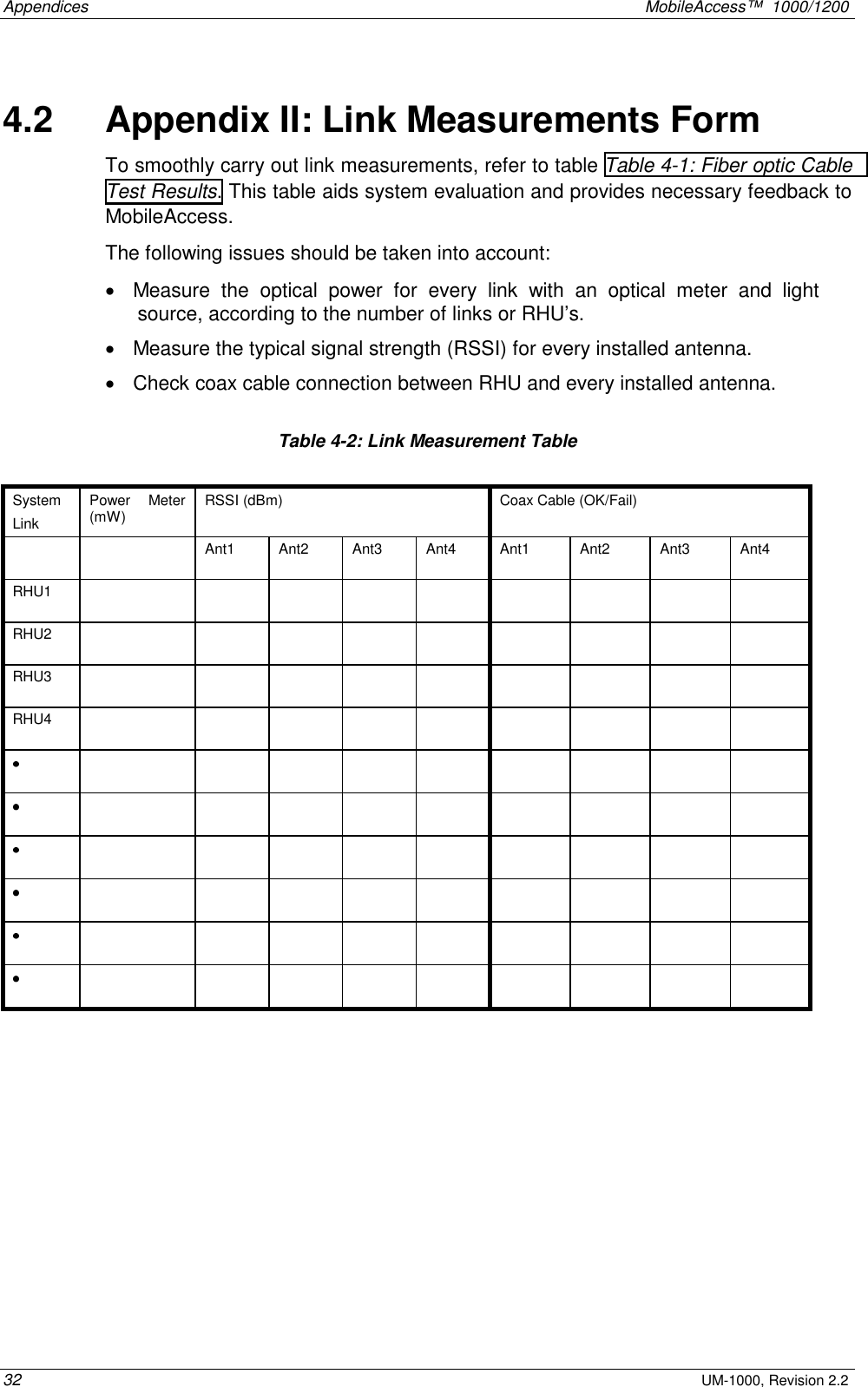 Appendices MobileAccess™ 1000/1200 32 UM-1000, Revision 2.2 4.2 Appendix II: Link Measurements Form To smoothly carry out link measurements, refer to table Table 4-1: Fiber optic Cable Test Results. This table aids system evaluation and provides necessary feedback to MobileAccess. The following issues should be taken into account: • Measure the optical power for every link with an optical meter and light source, according to the number of links or RHU’s. • Measure the typical signal strength (RSSI) for every installed antenna. • Check coax cable connection between RHU and every installed antenna. Table 4-2: Link Measurement Table System Link Power Meter (mW) RSSI (dBm) Coax Cable (OK/Fail) Ant1 Ant2 Ant3 Ant4 Ant1 Ant2 Ant3 Ant4 RHU1 RHU2 RHU3 RHU4 •••• •••• •••• •••• •••• ••••
