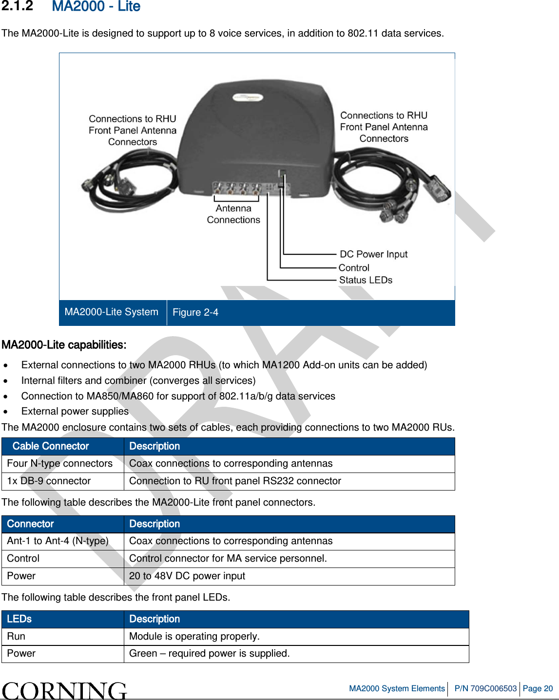 MA2000 System Elements P/N 709C006503 Page 20 2.1.2 MA2000 - Lite The MA2000-Lite is designed to support up to 8 voice services, in addition to 802.11 data services. MA2000-Lite System Figure 2-4 MA2000-Lite capabilities: • External connections to two MA2000 RHUs (to which MA1200 Add-on units can be added) • Internal filters and combiner (converges all services) • Connection to MA850/MA860 for support of 802.11a/b/g data services • External power supplies The MA2000 enclosure contains two sets of cables, each providing connections to two MA2000 RUs. Cable Connector Description Four N-type connectors Coax connections to corresponding antennas 1x DB-9 connector Connection to RU front panel RS232 connector The following table describes the MA2000-Lite front panel connectors. Connector Description Ant-1 to Ant-4 (N-type) Coax connections to corresponding antennas Control Control connector for MA service personnel. Power 20 to 48V DC power input The following table describes the front panel LEDs. LEDs Description Run Module is operating properly. Power Green – required power is supplied.