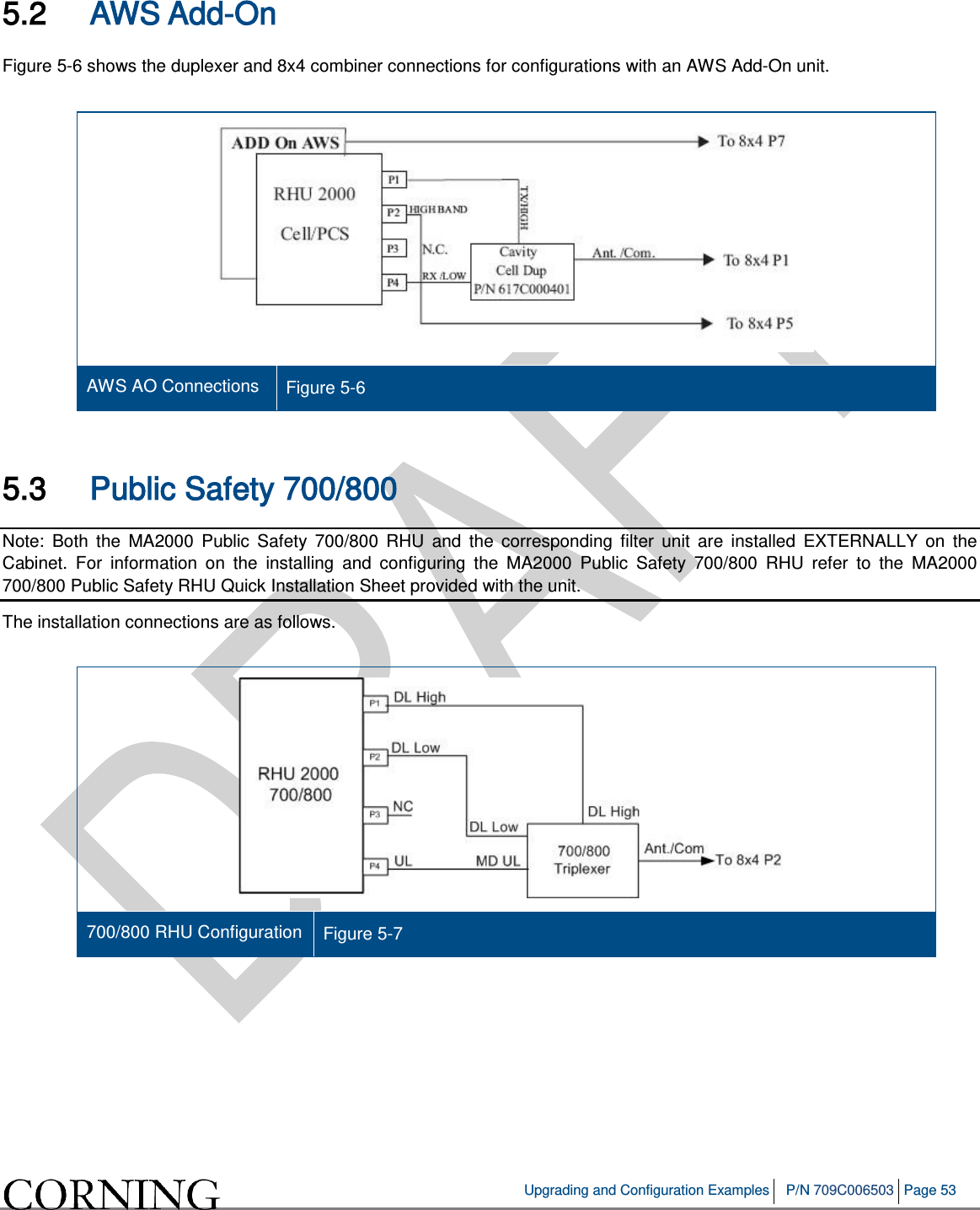 Upgrading and Configuration Examples P/N 709C006503 Page 53 5.2 AWS Add-On Figure 5-6 shows the duplexer and 8x4 combiner connections for configurations with an AWS Add-On unit. AWS AO Connections Figure 5-6 5.3 Public Safety 700/800 Note: Both the MA2000 Public Safety 700/800 RHU and the corresponding filter unit are installed EXTERNALLY on the Cabinet. For information on the installing and configuring the MA2000 Public Safety 700/800 RHU refer to the MA2000 700/800 Public Safety RHU Quick Installation Sheet provided with the unit. The installation connections are as follows. 700/800 RHU Configuration Figure 5-7