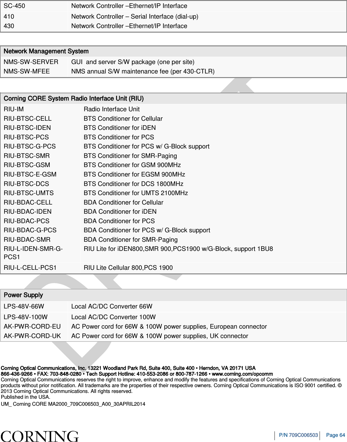 P/N 709C006503 Page 64 SC-450 Network Controller –Ethernet/IP Interface 410 430 Network Controller – Serial Interface (dial-up) Network Controller –Ethernet/IP Interface Network Management System NMS-SW-SERVER NMS-SW-MFEE GUI and server S/W package (one per site) NMS annual S/W maintenance fee (per 430-CTLR) Corning CORE System Radio Interface Unit (RIU) RIU-IM RIU-BTSC-CELL RIU-BTSC-IDEN RIU-BTSC-PCS RIU-BTSC-G-PCS RIU-BTSC-SMR RIU-BTSC-GSM RIU-BTSC-E-GSM RIU-BTSC-DCS RIU-BTSC-UMTS RIU-BDAC-CELL RIU-BDAC-IDEN RIU-BDAC-PCS RIU-BDAC-G-PCS RIU-BDAC-SMR RIU-L-IDEN-SMR-G-PCS1 Radio Interface Unit BTS Conditioner for Cellular BTS Conditioner for iDEN BTS Conditioner for PCS BTS Conditioner for PCS w/ G-Block support BTS Conditioner for SMR-Paging BTS Conditioner for GSM 900MHz BTS Conditioner for EGSM 900MHz BTS Conditioner for DCS 1800MHz BTS Conditioner for UMTS 2100MHz BDA Conditioner for Cellular BDA Conditioner for iDEN BDA Conditioner for PCS BDA Conditioner for PCS w/ G-Block support BDA Conditioner for SMR-Paging RIU Lite for iDEN800,SMR 900,PCS1900 w/G-Block, support 1BU8 RIU-L-CELL-PCS1 RIU Lite Cellular 800,PCS 1900 Power Supply LPS-48V-66W Local AC/DC Converter 66W LPS-48V-100W AK-PWR-CORD-EU AK-PWR-CORD-UK Local AC/DC Converter 100W AC Power cord for 66W & 100W power supplies, European connector AC Power cord for 66W & 100W power supplies, UK connector Corning Optical Communications, Inc. 13221 Woodland Park Rd, Suite 400, Suite 400 • Herndon, VA 20171 USA 866-436-9266 • FAX: 703-848-0280 • Tech Support Hotline: 410-553-2086 or 800-787-1266 • www.corning.com/opcomm Corning Optical Communications reserves the right to improve, enhance and modify the features and specifications of Corning Optical Communications products without prior notification. All trademarks are the properties of their respective owners. Corning Optical Communications is ISO 9001 certified. © 2013 Corning Optical Communications. All rights reserved. Published in the USA. UM_ Corning CORE MA2000_709C006503_A00_30APRIL2014