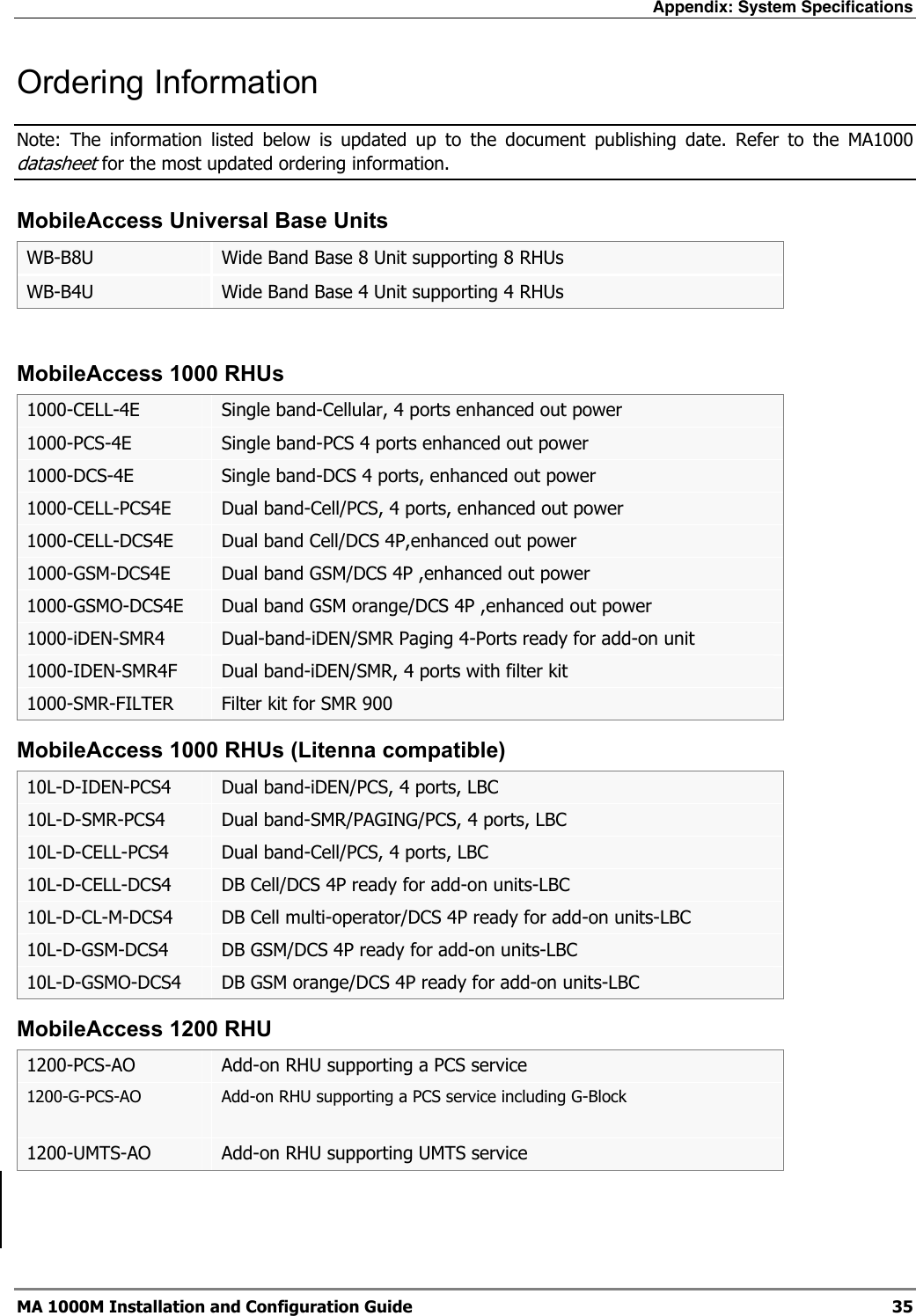 Appendix: System Specifications  MA 1000M Installation and Configuration Guide  35 Ordering Information Note: The information listed below is updated up to the document publishing date. Refer to the MA1000 datasheet for the most updated ordering information.  MobileAccess Universal Base Units WB-B8U  Wide Band Base 8 Unit supporting 8 RHUs WB-B4U  Wide Band Base 4 Unit supporting 4 RHUs  MobileAccess 1000 RHUs 1000-CELL-4E Single band-Cellular, 4 ports enhanced out power 1000-PCS-4E Single band-PCS 4 ports enhanced out power 1000-DCS-4E Single band-DCS 4 ports, enhanced out power 1000-CELL-PCS4E Dual band-Cell/PCS, 4 ports, enhanced out power 1000-CELL-DCS4E Dual band Cell/DCS 4P,enhanced out power 1000-GSM-DCS4E Dual band GSM/DCS 4P ,enhanced out power 1000-GSMO-DCS4E Dual band GSM orange/DCS 4P ,enhanced out power 1000-iDEN-SMR4  Dual-band-iDEN/SMR Paging 4-Ports ready for add-on unit  1000-IDEN-SMR4F  Dual band-iDEN/SMR, 4 ports with filter kit 1000-SMR-FILTER  Filter kit for SMR 900 MobileAccess 1000 RHUs (Litenna compatible) 10L-D-IDEN-PCS4  Dual band-iDEN/PCS, 4 ports, LBC 10L-D-SMR-PCS4  Dual band-SMR/PAGING/PCS, 4 ports, LBC 10L-D-CELL-PCS4  Dual band-Cell/PCS, 4 ports, LBC 10L-D-CELL-DCS4  DB Cell/DCS 4P ready for add-on units-LBC 10L-D-CL-M-DCS4  DB Cell multi-operator/DCS 4P ready for add-on units-LBC 10L-D-GSM-DCS4  DB GSM/DCS 4P ready for add-on units-LBC 10L-D-GSMO-DCS4  DB GSM orange/DCS 4P ready for add-on units-LBC MobileAccess 1200 RHU 1200-PCS-AO  Add-on RHU supporting a PCS service 1200-G-PCS-AO  Add-on RHU supporting a PCS service including G-Block 1200-UMTS-AO  Add-on RHU supporting UMTS service  