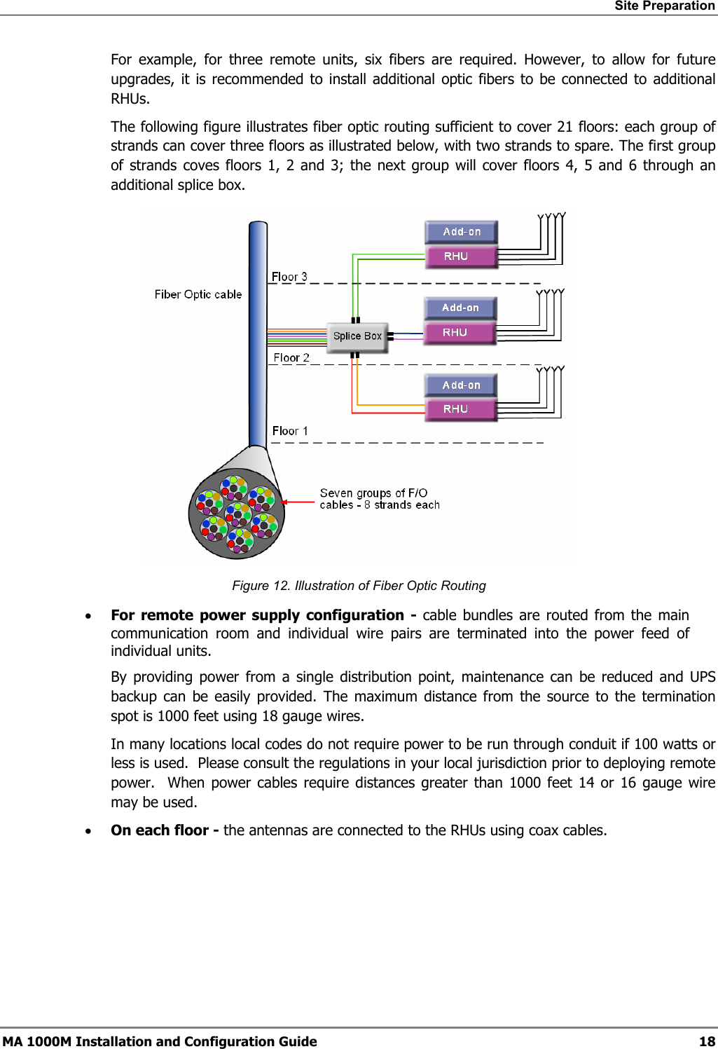 Site Preparation For example, for three remote units, six fibers are required. However, to allow for future upgrades, it is recommended to install additional optic fibers to be connected to additional RHUs. The following figure illustrates fiber optic routing sufficient to cover 21 floors: each group of strands can cover three floors as illustrated below, with two strands to spare. The first group of strands coves floors 1, 2 and 3; the next group will cover floors 4, 5 and 6 through an additional splice box. Figure 12. Illustration of Fiber Optic Routing • For remote power supply configuration - cable bundles are routed from the main communication room and individual wire pairs are terminated into the power feed of individual units. By providing power from a single distribution point, maintenance can be reduced and UPS backup can be easily provided. The maximum distance from the source to the termination spot is 1000 feet using 18 gauge wires. In many locations local codes do not require power to be run through conduit if 100 watts or less is used. Please consult the regulations in your local jurisdiction prior to deploying remote power. When power cables require distances greater than 1000 feet 14 or 16 gauge wire may be used. • On each floor - the antennas are connected to the RHUs using coax cables. MA 1000M Installation and Configuration Guide 18