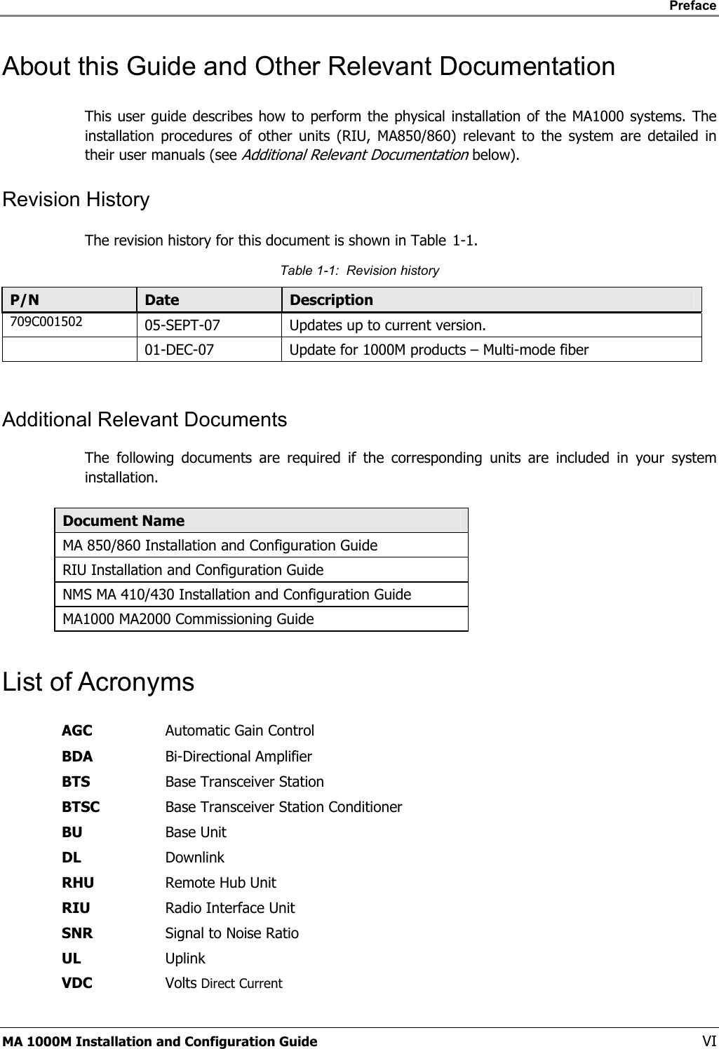 Preface MA 1000M Installation and Configuration Guide VI About this Guide and Other Relevant Documentation This user guide describes how to perform the physical installation of the MA1000 systems. The installation procedures of other units (RIU, MA850/860) relevant to the system are detailed in their user manuals (see Additional Relevant Documentation below). Revision History The revision history for this document is shown in Table 1-1. Table 1-1: Revision history P/N Date Description 709C001502 05-SEPT-07 Updates up to current version. 01-DEC-07 Update for 1000M products – Multi-mode fiber Additional Relevant Documents The following documents are required if the corresponding units are included in your system installation. Document Name MA 850/860 Installation and Configuration Guide RIU Installation and Configuration Guide NMS MA 410/430 Installation and Configuration Guide MA1000 MA2000 Commissioning Guide List of Acronyms AGC Automatic Gain Control BDA Bi-Directional Amplifier BTS Base Transceiver Station BTSC Base Transceiver Station Conditioner BU Base Unit DL Downlink RHU Remote Hub Unit RIU Radio Interface Unit SNR Signal to Noise Ratio UL Uplink VDC Volts Direct Current