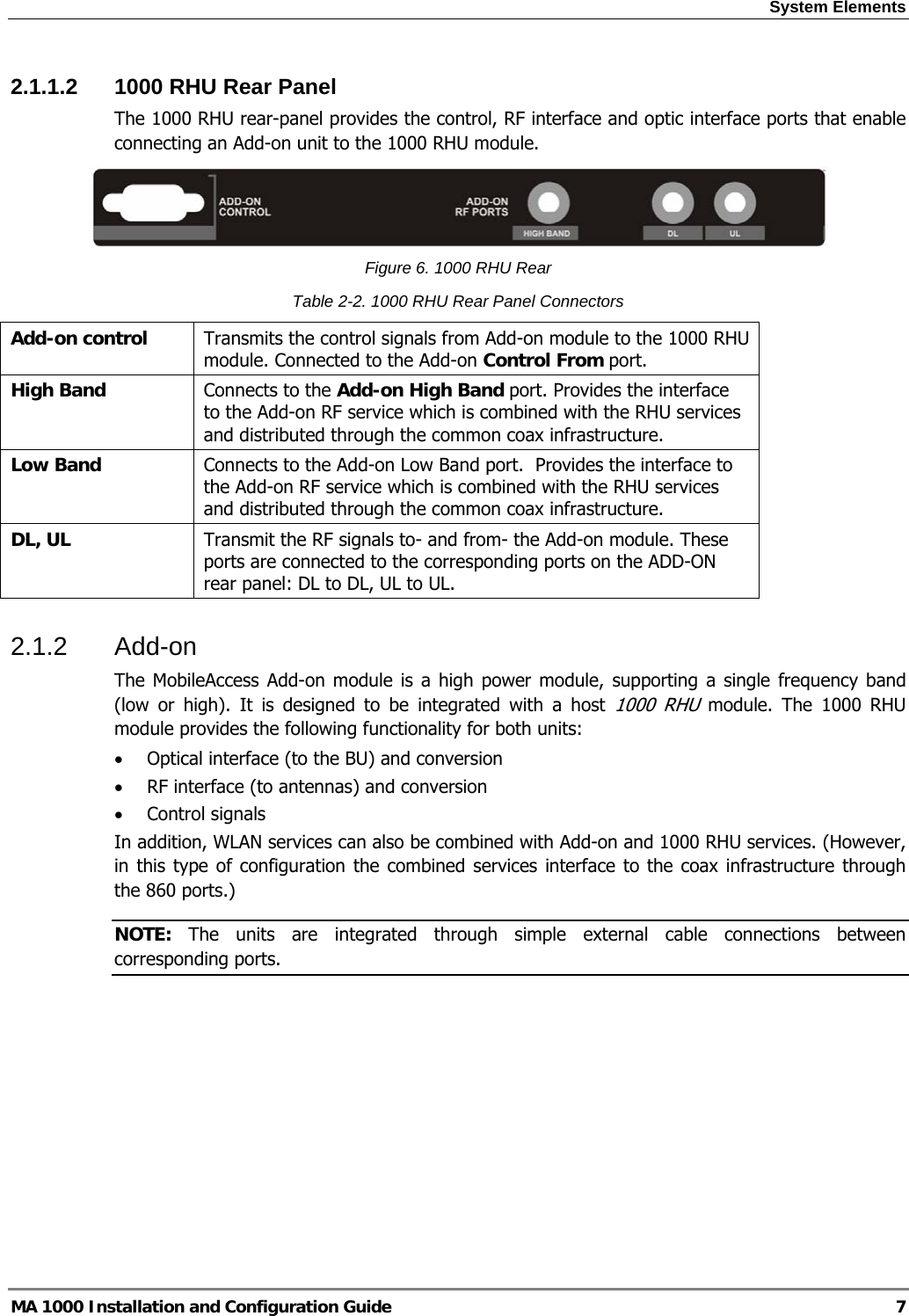 System Elements  MA 1000 Installation and Configuration Guide  7 2.1.1.2  1000 RHU Rear Panel The 1000 RHU rear-panel provides the control, RF interface and optic interface ports that enable connecting an Add-on unit to the 1000 RHU module.   Figure 6. 1000 RHU Rear Table  2-2. 1000 RHU Rear Panel Connectors Add-on control  Transmits the control signals from Add-on module to the 1000 RHU module. Connected to the Add-on Control From port.  High Band  Connects to the Add-on High Band port. Provides the interface to the Add-on RF service which is combined with the RHU services and distributed through the common coax infrastructure.  Low Band  Connects to the Add-on Low Band port.  Provides the interface to the Add-on RF service which is combined with the RHU services and distributed through the common coax infrastructure. DL, UL  Transmit the RF signals to- and from- the Add-on module. These ports are connected to the corresponding ports on the ADD-ON rear panel: DL to DL, UL to UL. 2.1.2 Add-on The MobileAccess Add-on module is a high power module, supporting a single frequency band (low or high). It is designed to be integrated with a host 1000 RHU module. The 1000 RHU module provides the following functionality for both units: • Optical interface (to the BU) and conversion • RF interface (to antennas) and conversion • Control signals  In addition, WLAN services can also be combined with Add-on and 1000 RHU services. (However, in this type of configuration the combined services interface to the coax infrastructure through the 860 ports.) NOTE:  The units are integrated through simple external cable connections between corresponding ports. 