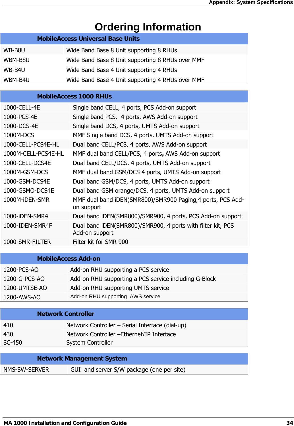 Appendix: System Specifications  MA 1000 Installation and Configuration Guide  34 Ordering Information MobileAccess Universal Base Units WB-B8U  Wide Band Base 8 Unit supporting 8 RHUs WBM-B8U   Wide Band Base 8 Unit supporting 8 RHUs over MMF  WB-B4U  Wide Band Base 4 Unit supporting 4 RHUs WBM-B4U  Wide Band Base 4 Unit supporting 4 RHUs over MMF MobileAccess 1000 RHUs  1000-CELL-4E  Single band CELL, 4 ports, PCS Add-on support 1000-PCS-4E  Single band PCS,  4 ports, AWS Add-on support 1000-DCS-4E  Single band DCS, 4 ports, UMTS Add-on support 1000M-DCS  MMF Single band DCS, 4 ports, UMTS Add-on support 1000-CELL-PCS4E-HL  Dual band CELL/PCS, 4 ports, AWS Add-on support 1000M-CELL-PCS4E-HL  MMF dual band CELL/PCS, 4 ports, AWS Add-on support 1000-CELL-DCS4E  Dual band CELL/DCS, 4 ports, UMTS Add-on support 1000M-GSM-DCS  MMF dual band GSM/DCS 4 ports, UMTS Add-on support 1000-GSM-DCS4E  Dual band GSM/DCS, 4 ports, UMTS Add-on support 1000-GSMO-DCS4E  Dual band GSM orange/DCS, 4 ports, UMTS Add-on support 1000M-iDEN-SMR  MMF dual band iDEN(SMR800)/SMR900 Paging,4 ports, PCS Add-on support 1000-iDEN-SMR4  Dual band iDEN(SMR800)/SMR900, 4 ports, PCS Add-on support 1000-IDEN-SMR4F  Dual band iDEN(SMR800)/SMR900, 4 ports with filter kit, PCS Add-on support 1000-SMR-FILTER  Filter kit for SMR 900 MobileAccess Add-on 1200-PCS-AO  Add-on RHU supporting a PCS service 1200-G-PCS-AO  Add-on RHU supporting a PCS service including G-Block 1200-UMTSE-AO  Add-on RHU supporting UMTS service 1200-AWS-AO  Add-on RHU supporting  AWS service Network Controller 410  Network Controller – Serial Interface (dial-up) 430 SC-450 Network Controller –Ethernet/IP Interface System Controller Network Management System NMS-SW-SERVER  GUI  and server S/W package (one per site) 