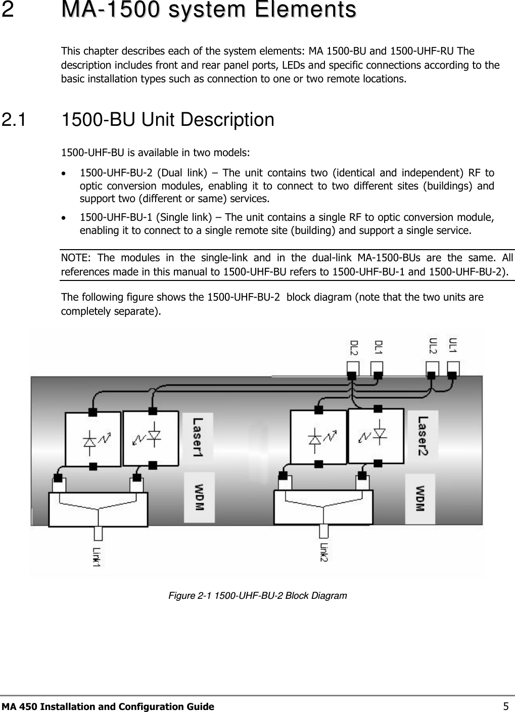  MA 450 Installation and Configuration Guide    5 2   MMAA--11550000  ssyysstteemm  EElleemmeennttss  This chapter describes each of the system elements: MA 1500-BU and 1500-UHF-RU The description includes front and rear panel ports, LEDs and specific connections according to the basic installation types such as connection to one or two remote locations. 2.1  1500-BU Unit Description 1500-UHF-BU is available in two models:  • 1500-UHF-BU-2  (Dual  link)  –  The  unit  contains  two  (identical  and  independent)  RF  to optic  conversion  modules,  enabling  it  to  connect  to  two  different  sites  (buildings)  and support two (different or same) services. • 1500-UHF-BU-1 (Single link) – The unit contains a single RF to optic conversion module, enabling it to connect to a single remote site (building) and support a single service.  NOTE:  The  modules  in  the  single-link  and  in  the  dual-link  MA-1500-BUs  are  the  same.  All references made in this manual to 1500-UHF-BU refers to 1500-UHF-BU-1 and 1500-UHF-BU-2). The following figure shows the 1500-UHF-BU-2  block diagram (note that the two units are completely separate).  Figure  2-1 1500-UHF-BU-2 Block Diagram   