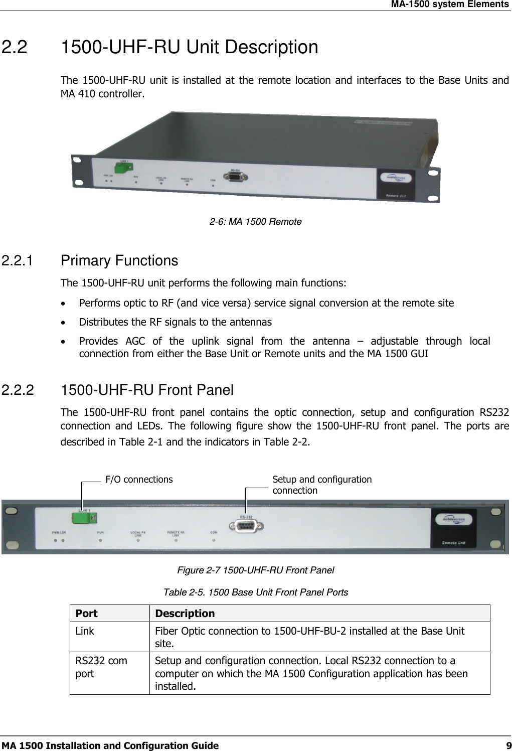 MA-1500 system Elements  MA 1500 Installation and Configuration Guide  9 2.2  1500-UHF-RU Unit Description The 1500-UHF-RU  unit is installed  at the  remote location and interfaces  to  the Base  Units and MA 410 controller.   2-6: MA 1500 Remote 2.2.1  Primary Functions The 1500-UHF-RU unit performs the following main functions: • Performs optic to RF (and vice versa) service signal conversion at the remote site • Distributes the RF signals to the antennas • Provides  AGC  of  the  uplink  signal  from  the  antenna  –  adjustable  through  local connection from either the Base Unit or Remote units and the MA 1500 GUI 2.2.2  1500-UHF-RU Front Panel The  1500-UHF-RU  front  panel  contains  the  optic  connection,  setup  and  configuration  RS232 connection  and  LEDs.  The  following  figure  show  the  1500-UHF-RU  front  panel.  The  ports  are described in Table  2-1 and the indicators in Table  2-2.     Figure  2-7 1500-UHF-RU Front Panel Table  2-5. 1500 Base Unit Front Panel Ports Port  Description Link  Fiber Optic connection to 1500-UHF-BU-2 installed at the Base Unit site.  RS232 com port Setup and configuration connection. Local RS232 connection to a computer on which the MA 1500 Configuration application has been installed.   F/O connections Setup and configuration connection 