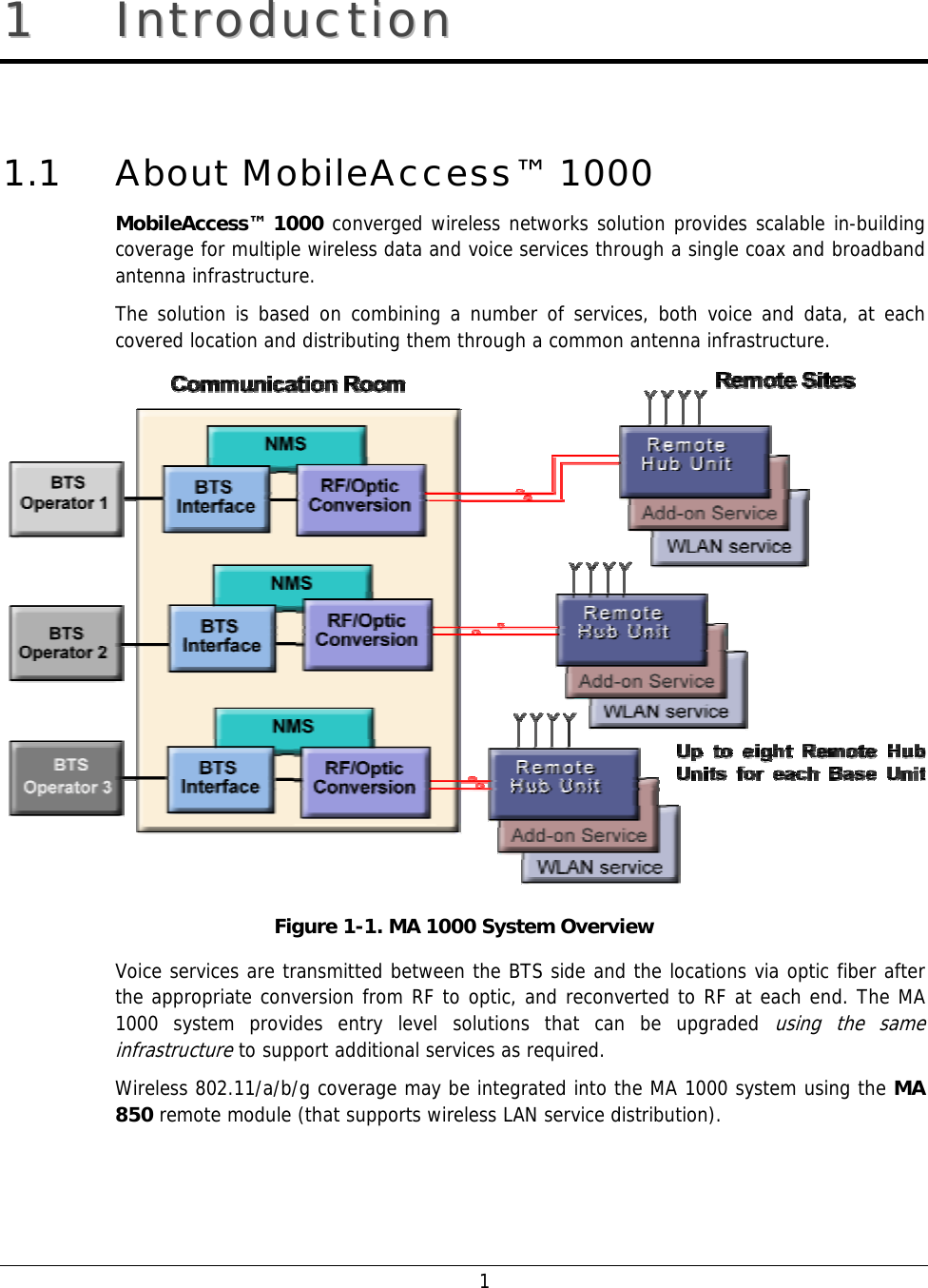    1 11  IInnttrroodduuccttiioonn  1.1 About MobileAccess™ 1000 MobileAccess™ 1000 converged wireless networks solution provides scalable in-building coverage for multiple wireless data and voice services through a single coax and broadband antenna infrastructure.     The solution is based on combining a number of services, both voice and data, at each covered location and distributing them through a common antenna infrastructure.   Figure  1-1. MA 1000 System Overview Voice services are transmitted between the BTS side and the locations via optic fiber after the appropriate conversion from RF to optic, and reconverted to RF at each end. The MA 1000 system provides entry level solutions that can be upgraded using the same infrastructure to support additional services as required.  Wireless 802.11/a/b/g coverage may be integrated into the MA 1000 system using the MA 850 remote module (that supports wireless LAN service distribution). 
