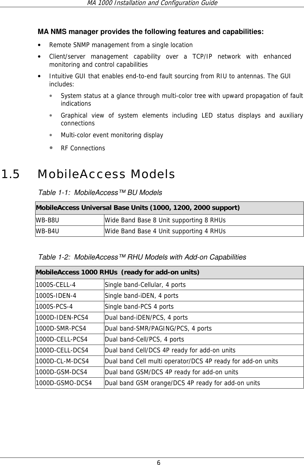 MA 1000 Installation and Configuration Guide  6   MA NMS manager provides the following features and capabilities: • Remote SNMP management from a single location • Client/server management capability over a TCP/IP network with enhanced monitoring and control capabilities • Intuitive GUI that enables end-to-end fault sourcing from RIU to antennas. The GUI includes: • System status at a glance through multi-color tree with upward propagation of fault indications • Graphical view of system elements including LED status displays and auxiliary connections • Multi-color event monitoring display • RF Connections 1.5 MobileAccess Models Table  1-1:  MobileAccess™ BU Models MobileAccess Universal Base Units (1000, 1200, 2000 support) WB-B8U  Wide Band Base 8 Unit supporting 8 RHUs WB-B4U  Wide Band Base 4 Unit supporting 4 RHUs  Table  1-2:  MobileAccess™ RHU Models with Add-on Capabilities MobileAccess 1000 RHUs  (ready for add-on units) 1000S-CELL-4  Single band-Cellular, 4 ports 1000S-IDEN-4  Single band-iDEN, 4 ports 1000S-PCS-4  Single band-PCS 4 ports 1000D-IDEN-PCS4  Dual band-iDEN/PCS, 4 ports 1000D-SMR-PCS4  Dual band-SMR/PAGING/PCS, 4 ports 1000D-CELL-PCS4  Dual band-Cell/PCS, 4 ports 1000D-CELL-DCS4  Dual band Cell/DCS 4P ready for add-on units 1000D-CL-M-DCS4  Dual band Cell multi operator/DCS 4P ready for add-on units 1000D-GSM-DCS4  Dual band GSM/DCS 4P ready for add-on units 1000D-GSMO-DCS4  Dual band GSM orange/DCS 4P ready for add-on units  