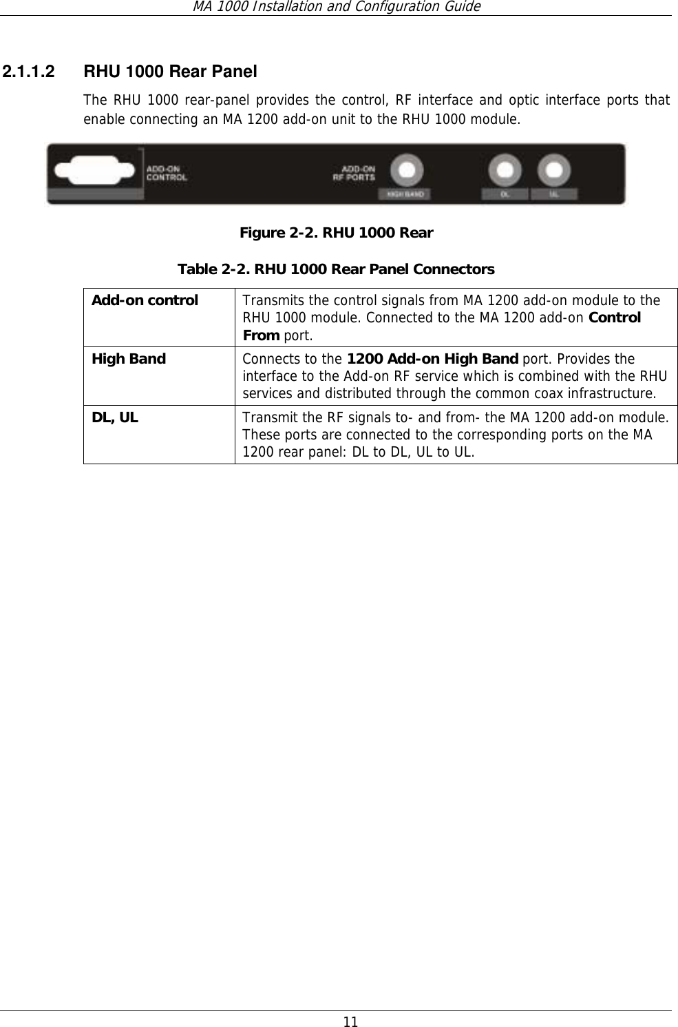 MA 1000 Installation and Configuration Guide  11 2.1.1.2  RHU 1000 Rear Panel The RHU 1000 rear-panel provides the control, RF interface and optic interface ports that enable connecting an MA 1200 add-on unit to the RHU 1000 module.   Figure  2-2. RHU 1000 Rear Table  2-2. RHU 1000 Rear Panel Connectors Add-on control  Transmits the control signals from MA 1200 add-on module to the  RHU 1000 module. Connected to the MA 1200 add-on Control From port.  High Band  Connects to the 1200 Add-on High Band port. Provides the interface to the Add-on RF service which is combined with the RHU services and distributed through the common coax infrastructure.  DL, UL  Transmit the RF signals to- and from- the MA 1200 add-on module. These ports are connected to the corresponding ports on the MA 1200 rear panel: DL to DL, UL to UL.    
