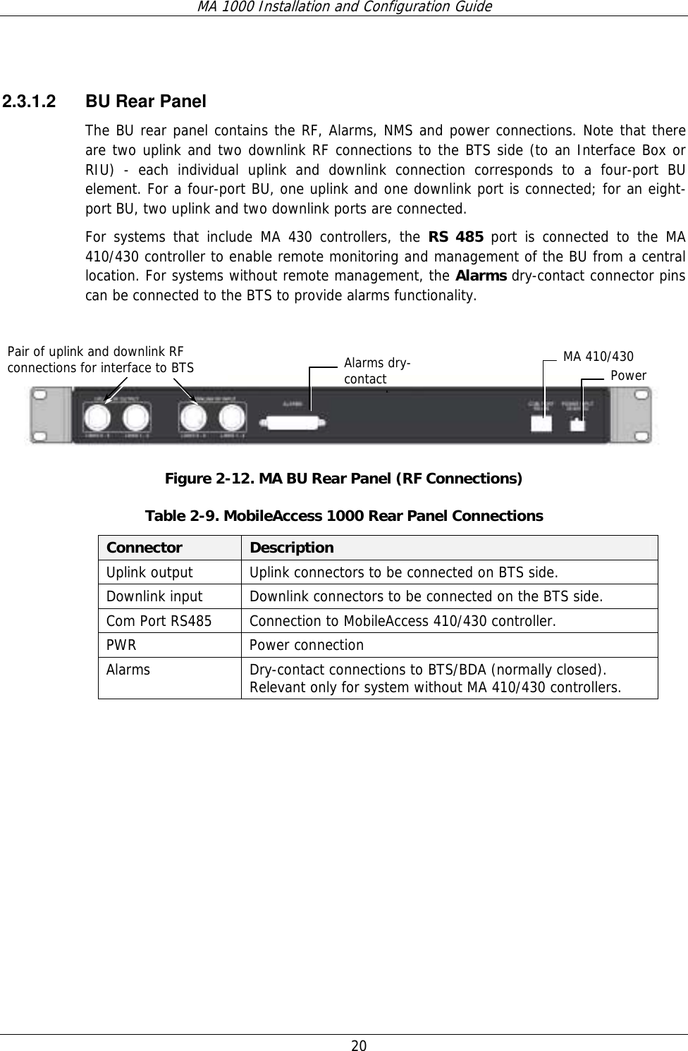 MA 1000 Installation and Configuration Guide  20    2.3.1.2  BU Rear Panel The BU rear panel contains the RF, Alarms, NMS and power connections. Note that there are two uplink and two downlink RF connections to the BTS side (to an Interface Box or RIU) - each individual uplink and downlink connection corresponds to a four-port BU element. For a four-port BU, one uplink and one downlink port is connected; for an eight-port BU, two uplink and two downlink ports are connected.  For systems that include MA 430 controllers, the RS 485 port is connected to the MA 410/430 controller to enable remote monitoring and management of the BU from a central location. For systems without remote management, the Alarms dry-contact connector pins can be connected to the BTS to provide alarms functionality.    Figure  2-12. MA BU Rear Panel (RF Connections) Table  2-9. MobileAccess 1000 Rear Panel Connections Connector  Description Uplink output  Uplink connectors to be connected on BTS side. Downlink input  Downlink connectors to be connected on the BTS side.  Com Port RS485  Connection to MobileAccess 410/430 controller.  PWR   Power connection Alarms  Dry-contact connections to BTS/BDA (normally closed). Relevant only for system without MA 410/430 controllers.   Pair of uplink and downlink RF  connections for interface to BTS  Alarms dry-contact tMA 410/430 Power  