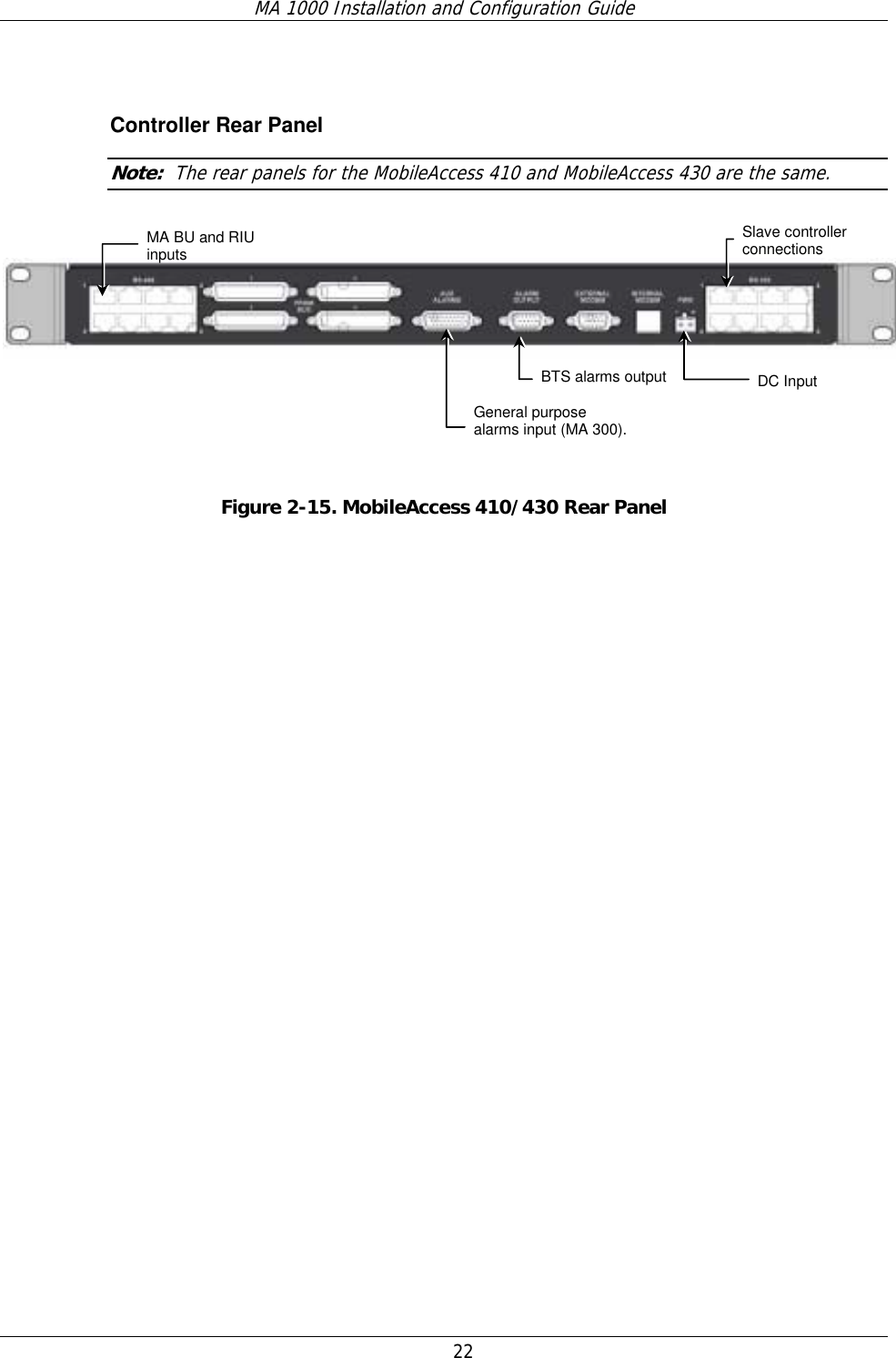 MA 1000 Installation and Configuration Guide  22    Controller Rear Panel Note:  The rear panels for the MobileAccess 410 and MobileAccess 430 are the same.      Figure  2-15. MobileAccess 410/430 Rear Panel DC Input General purpose alarms input (MA 300).BTS alarms output  MA BU and RIU inputs Slave controller connections 