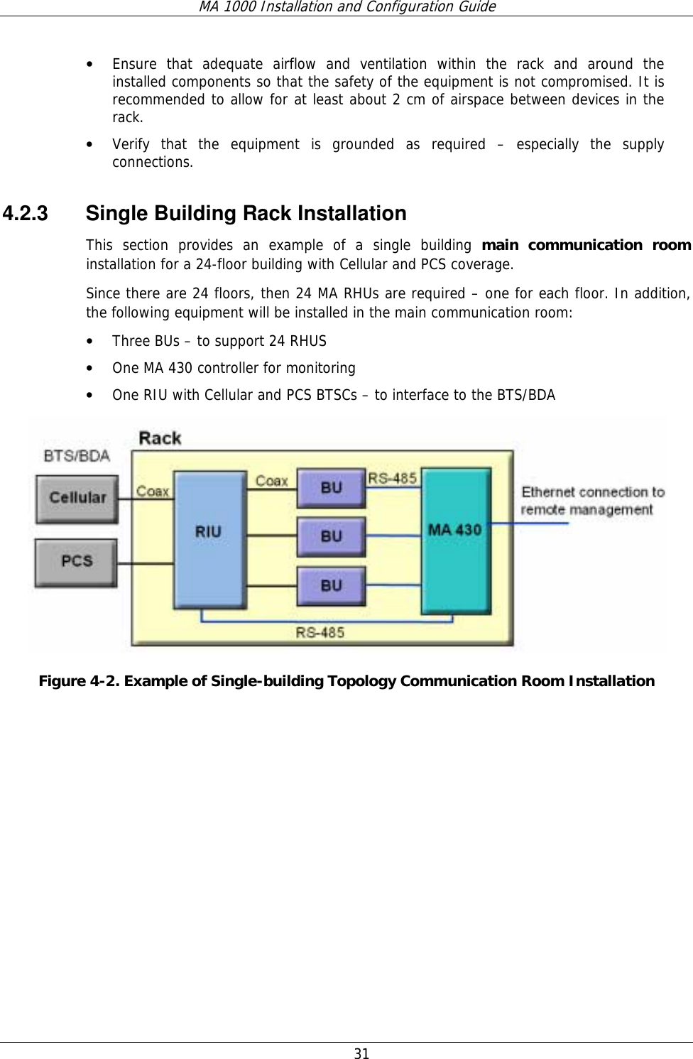 MA 1000 Installation and Configuration Guide  31 • Ensure that adequate airflow and ventilation within the rack and around the installed components so that the safety of the equipment is not compromised. It is recommended to allow for at least about 2 cm of airspace between devices in the rack. • Verify that the equipment is grounded as required – especially the supply connections. 4.2.3  Single Building Rack Installation This section provides an example of a single building main communication room installation for a 24-floor building with Cellular and PCS coverage. Since there are 24 floors, then 24 MA RHUs are required – one for each floor. In addition, the following equipment will be installed in the main communication room: • Three BUs – to support 24 RHUS • One MA 430 controller for monitoring  • One RIU with Cellular and PCS BTSCs – to interface to the BTS/BDA  Figure  4-2. Example of Single-building Topology Communication Room Installation 