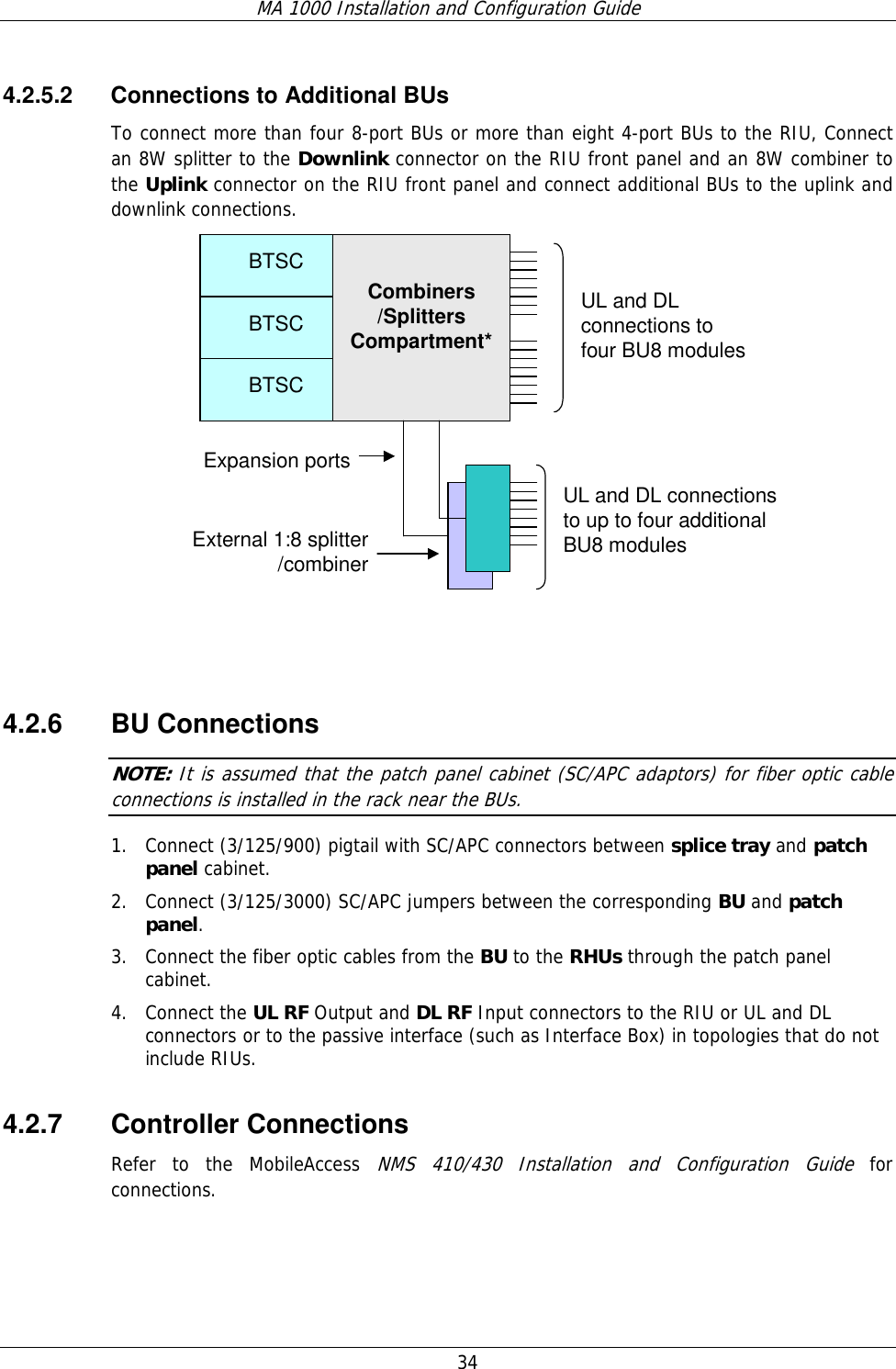 MA 1000 Installation and Configuration Guide  34   4.2.5.2  Connections to Additional BUs  To connect more than four 8-port BUs or more than eight 4-port BUs to the RIU, Connect an 8W splitter to the Downlink connector on the RIU front panel and an 8W combiner to the Uplink connector on the RIU front panel and connect additional BUs to the uplink and downlink connections.  Expansion portsBTSCBTSCBTSCBTSCBTSCBTSCCombiners /Splitters Compartment*UL and DL connections to four BU8 modulesUL and DL connections to up to four additional BU8 modulesExternal 1:8 splitter /combiner   4.2.6 BU Connections NOTE: It is assumed that the patch panel cabinet (SC/APC adaptors) for fiber optic cable connections is installed in the rack near the BUs.  1. Connect (3/125/900) pigtail with SC/APC connectors between splice tray and patch panel cabinet.  2. Connect (3/125/3000) SC/APC jumpers between the corresponding BU and patch panel.  3. Connect the fiber optic cables from the BU to the RHUs through the patch panel cabinet.  4. Connect the UL RF Output and DL RF Input connectors to the RIU or UL and DL connectors or to the passive interface (such as Interface Box) in topologies that do not include RIUs. 4.2.7 Controller Connections Refer to the MobileAccess NMS 410/430 Installation and Configuration Guide for connections. 