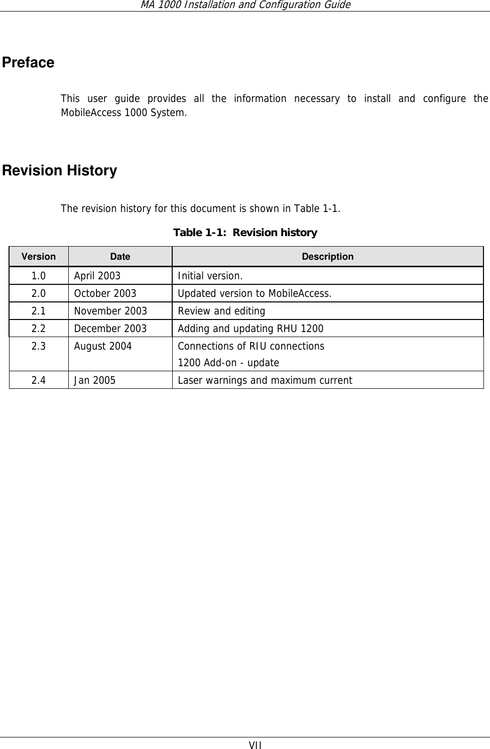 MA 1000 Installation and Configuration Guide  VII Preface This user guide provides all the information necessary to install and configure the MobileAccess 1000 System.  Revision History The revision history for this document is shown in Table  1-1. Table  1-1:  Revision history Version  Date  Description 1.0  April 2003  Initial version. 2.0  October 2003  Updated version to MobileAccess. 2.1  November 2003  Review and editing 2.2  December 2003  Adding and updating RHU 1200 2.3  August 2004  Connections of RIU connections 1200 Add-on - update 2.4  Jan 2005  Laser warnings and maximum current   