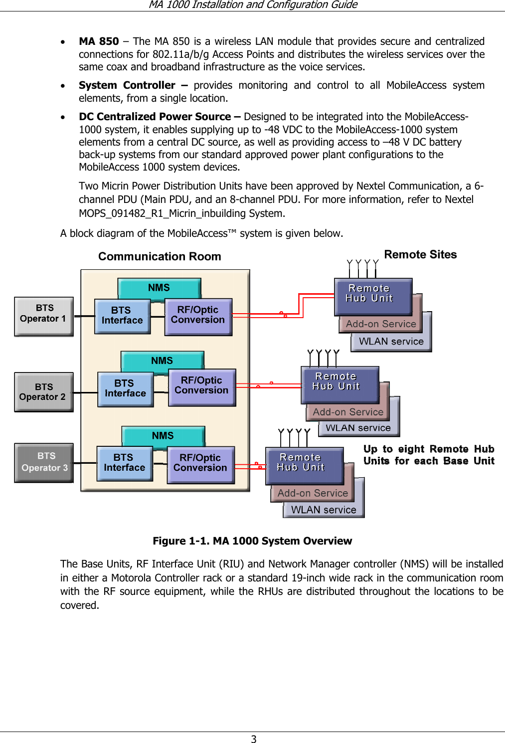 MA 1000 Installation and Configuration Guide 3 • MA 850 – The MA 850 is a wireless LAN module that provides secure and centralized connections for 802.11a/b/g Access Points and distributes the wireless services over the same coax and broadband infrastructure as the voice services. • System Controller – provides monitoring and control to all MobileAccess system elements, from a single location. • DC Centralized Power Source – Designed to be integrated into the MobileAccess-1000 system, it enables supplying up to -48 VDC to the MobileAccess-1000 system elements from a central DC source, as well as providing access to –48 V DC battery back-up systems from our standard approved power plant configurations to the MobileAccess 1000 system devices. Two Micrin Power Distribution Units have been approved by Nextel Communication, a 6-channel PDU (Main PDU, and an 8-channel PDU. For more information, refer to Nextel MOPS_091482_R1_Micrin_inbuilding System. A block diagram of the MobileAccess™ system is given below. Figure 1-1. MA 1000 System Overview The Base Units, RF Interface Unit (RIU) and Network Manager controller (NMS) will be installed in either a Motorola Controller rack or a standard 19-inch wide rack in the communication room with the RF source equipment, while the RHUs are distributed throughout the locations to be covered.