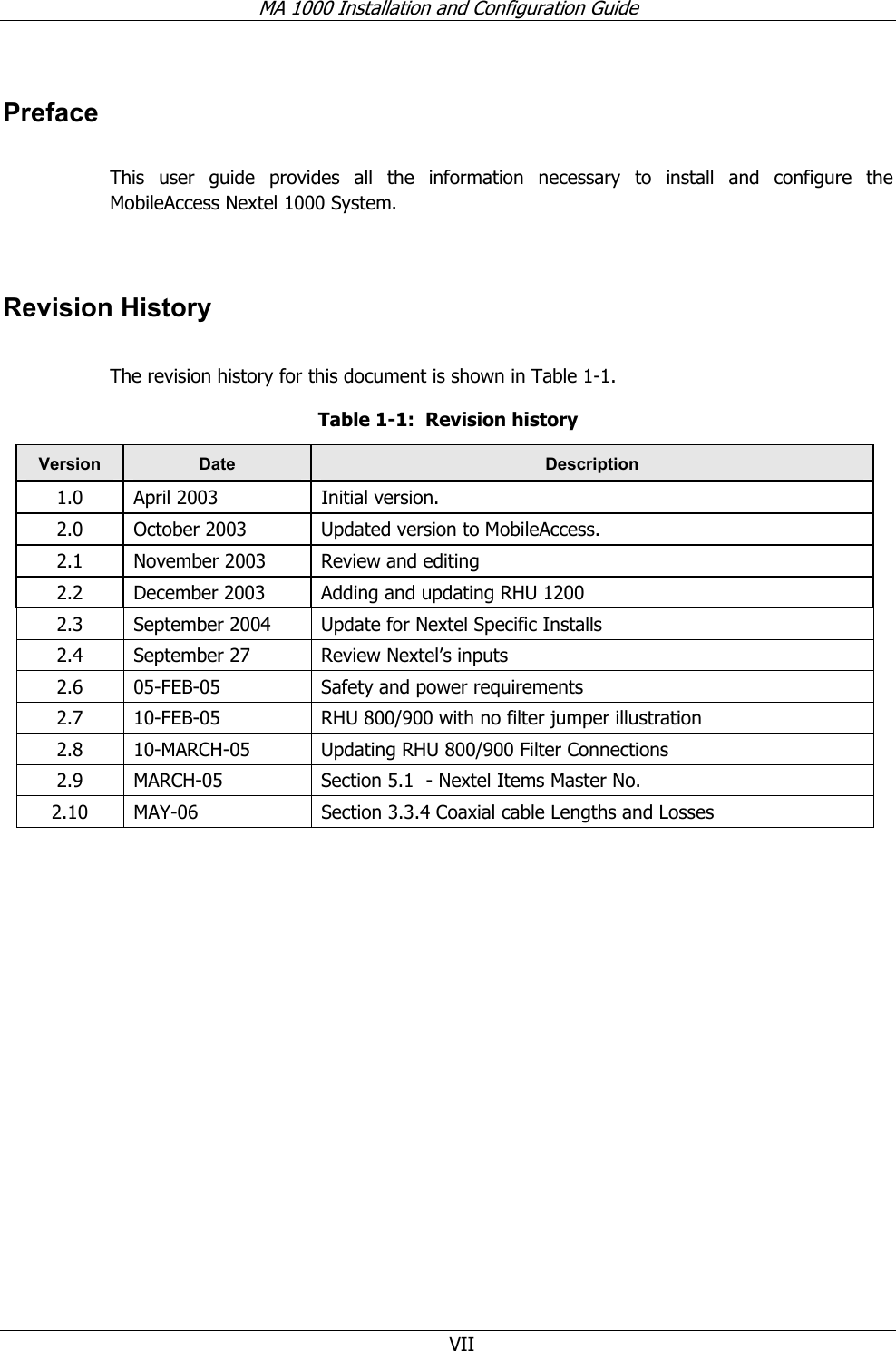 MA 1000 Installation and Configuration Guide VII Preface This user guide provides all the information necessary to install and configure the MobileAccess Nextel 1000 System. Revision History The revision history for this document is shown in Table 1-1. Table 1-1: Revision history Version Date Description 1.0 April 2003 Initial version. 2.0 October 2003 Updated version to MobileAccess. 2.1 November 2003 Review and editing 2.2 December 2003 Adding and updating RHU 1200 2.3 September 2004 Update for Nextel Specific Installs 2.4 September 27 Review Nextel’s inputs 2.6 05-FEB-05 Safety and power requirements 2.7 10-FEB-05 RHU 800/900 with no filter jumper illustration 2.8 10-MARCH-05 Updating RHU 800/900 Filter Connections 2.9 MARCH-05 Section 5.1 - Nextel Items Master No. 2.10 MAY-06 Section 3.3.4 Coaxial cable Lengths and Losses