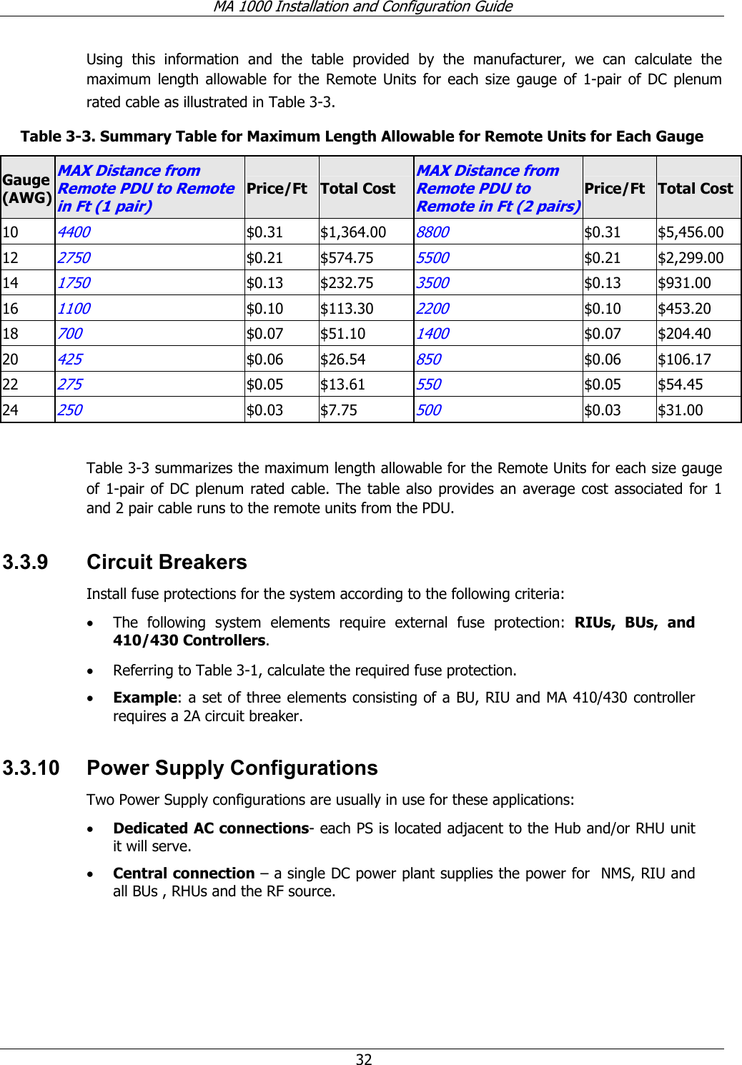 MA 1000 Installation and Configuration Guide 32 Using this information and the table provided by the manufacturer, we can calculate the maximum length allowable for the Remote Units for each size gauge of 1-pair of DC plenum rated cable as illustrated in Table 3-3. Table 3-3. Summary Table for Maximum Length Allowable for Remote Units for Each Gauge Gauge (AWG) MAX Distance from Remote PDU to Remote in Ft (1 pair) Price/Ft Total Cost MAX Distance from Remote PDU to Remote in Ft (2 pairs) Price/Ft Total Cost10 4400 $0.31 $1,364.00 8800 $0.31 $5,456.00 12 2750 $0.21 $574.75 5500 $0.21 $2,299.00 14 1750 $0.13 $232.75 3500 $0.13 $931.00 16 1100 $0.10 $113.30 2200 $0.10 $453.20 18 700 $0.07 $51.10 1400 $0.07 $204.40 20 425 $0.06 $26.54 850 $0.06 $106.17 22 275 $0.05 $13.61 550 $0.05 $54.45 24 250 $0.03 $7.75 500 $0.03 $31.00 Table 3-3 summarizes the maximum length allowable for the Remote Units for each size gauge of 1-pair of DC plenum rated cable. The table also provides an average cost associated for 1 and 2 pair cable runs to the remote units from the PDU. 3.3.9 Circuit Breakers Install fuse protections for the system according to the following criteria: • The following system elements require external fuse protection: RIUs, BUs, and 410/430 Controllers. • Referring to Table 3-1, calculate the required fuse protection. • Example: a set of three elements consisting of a BU, RIU and MA 410/430 controller requires a 2A circuit breaker. 3.3.10 Power Supply Configurations Two Power Supply configurations are usually in use for these applications: • Dedicated AC connections- each PS is located adjacent to the Hub and/or RHU unit it will serve. • Central connection – a single DC power plant supplies the power for NMS, RIU and all BUs , RHUs and the RF source.